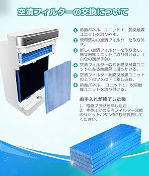 Amazon.co.jp: ダイキン 空気清浄機交換用フィルター プリーツ