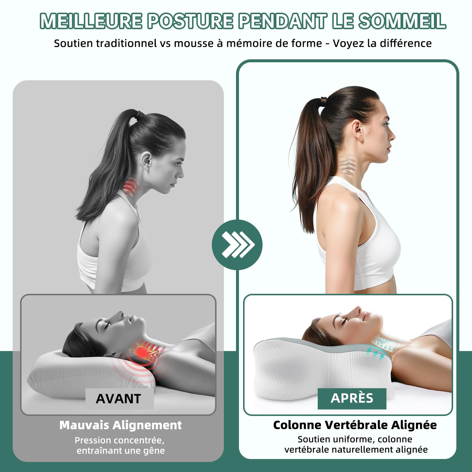 Oreiller Ergonomique Cervical, 2 en 1 Oreiller memoire Forme, rafraichissant oreillers Cervical, oreillers Papillon pour Dormir sur Le côté, Le Dos et Le Ventre 62cm x 42cm x 13/11cm Gris