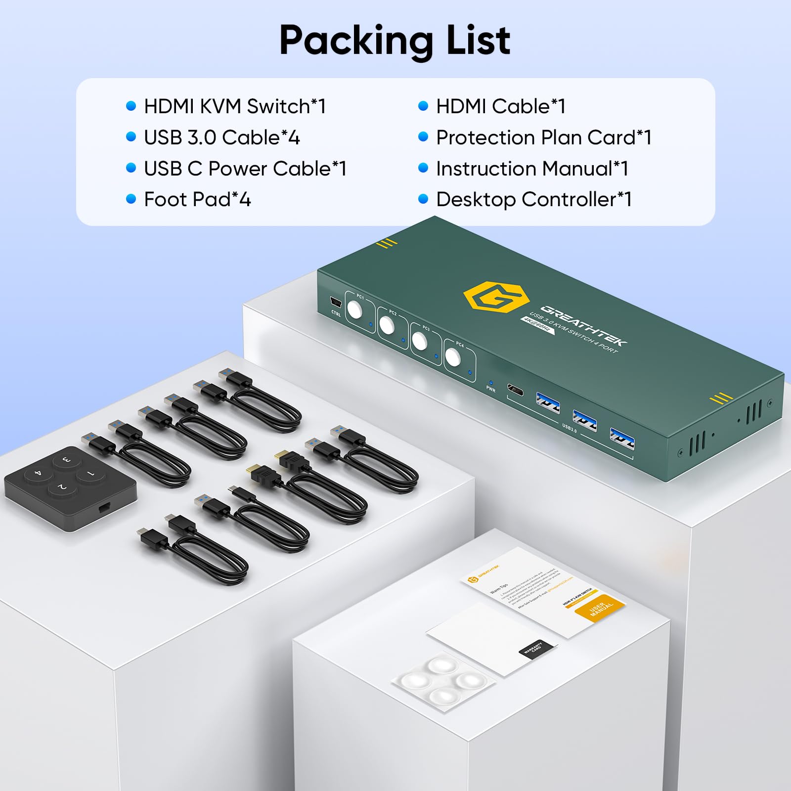 HDMI KVM Switch 4 PC 1 Monitor 4K@60Hz KVM Switches witch (3*USB 3.0+ USB C Port) für 4 Computer Teilen Sie Monitor, Tastatur, Maus,4 IN 1 OUT, Adaptive EDID, mit Desktop Controller