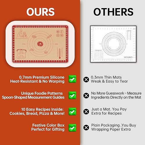 Miniatura 4 de Alfombrilla de silicona para hornear con recetas, alfombrillas de silicona extra gruesas para hornear, tapete antiadherente para masa rodante,