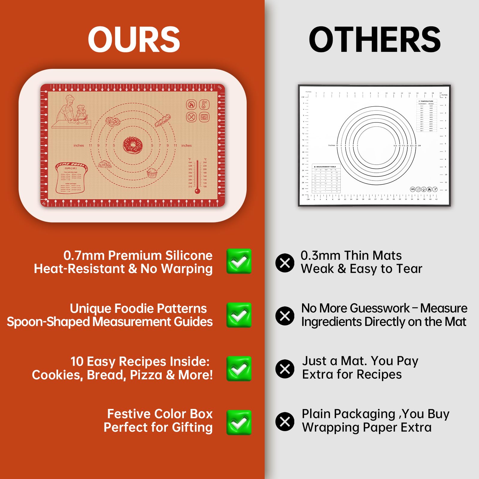 Alfombrilla de silicona extra gruesa para hornear, alfombrilla de silicona para hornear con 10 recetas fáciles, alfombrilla antiadherente para enrollar masa, macarrones, galletas, pan, pizza, fondant