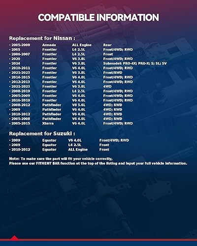 Vista 123 de KAX Espaciadores de rueda de 0.236 x 5.315 in, espaciadores de rueda centrados de 2 pulgadas y 6 lengüetas para F-15-0, Expedition, Mark LT, Negro