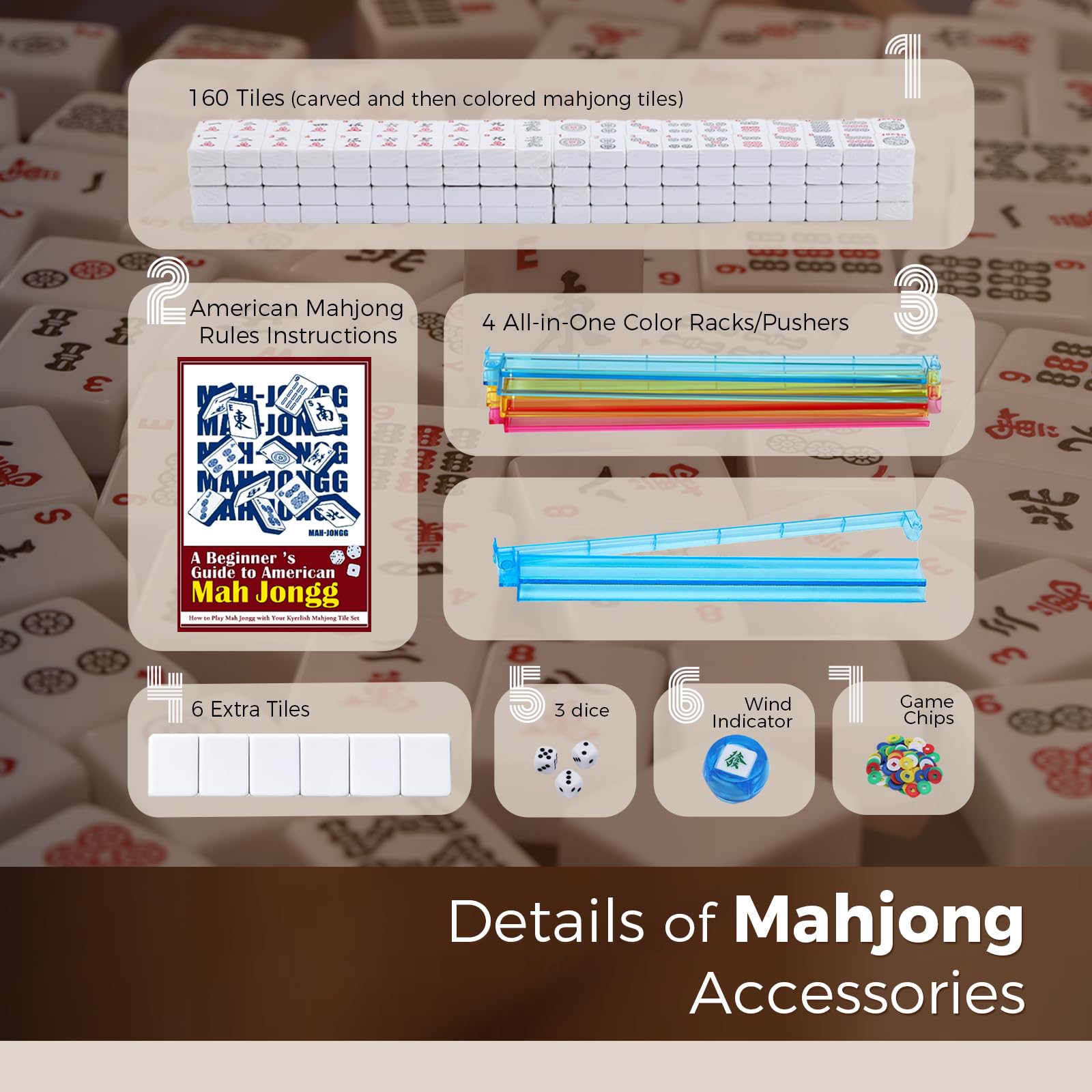 Set di piastrelle American Mahjong con borsa per il trasporto stampata arancione, 166 piastrelle bianche premium, 4 rack all-in-one colori/pusher, set Mah Jongg, set completo da gioco Mahjong
