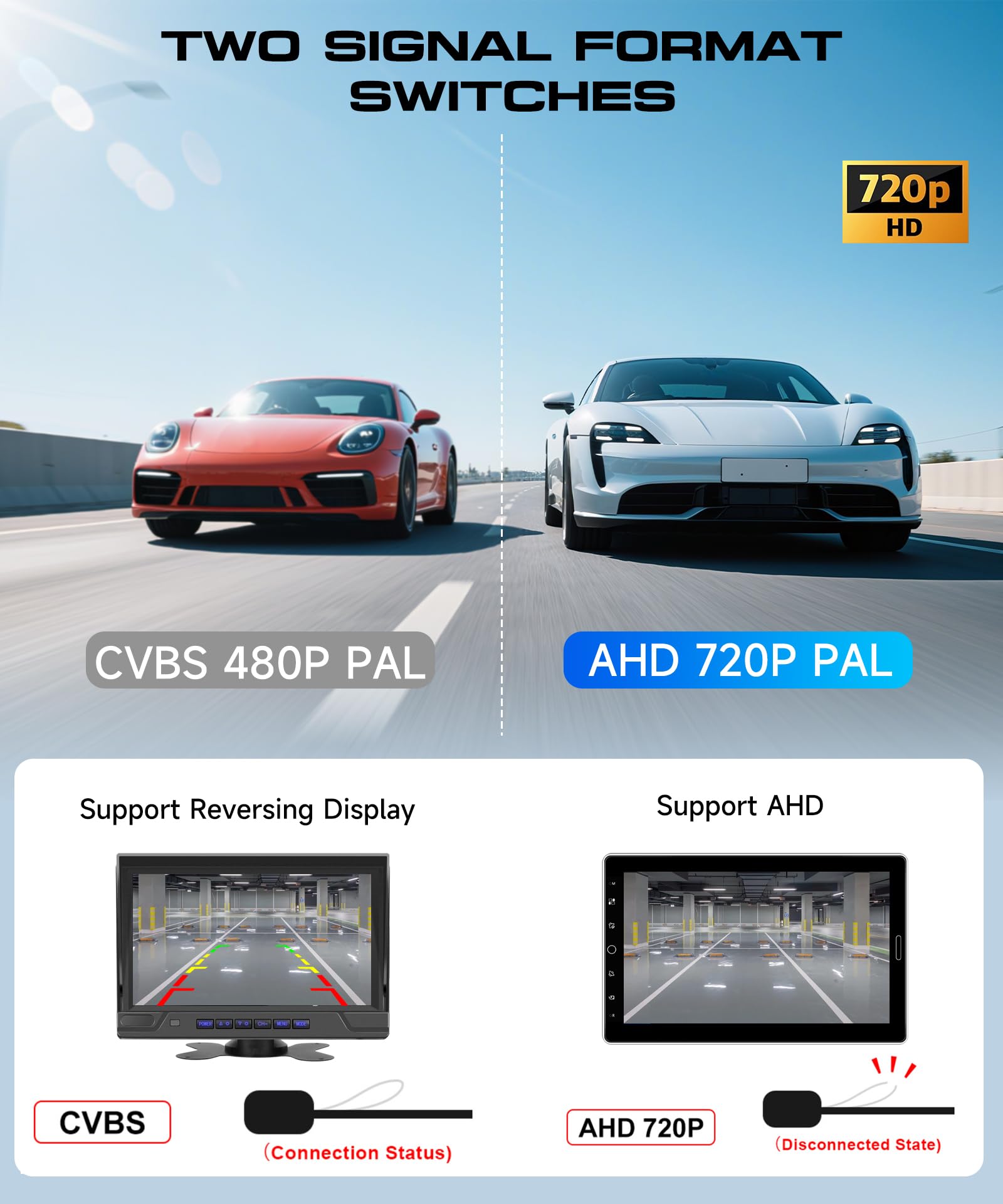 VECHTEL Cámara de visión trasera con luz de freno,cámara de visión trasera para coche con visión nocturna 720P para Dodge Ram 1500 2500 3500 2002-2008,cámara gran angular de 140°,luz de freno de techo