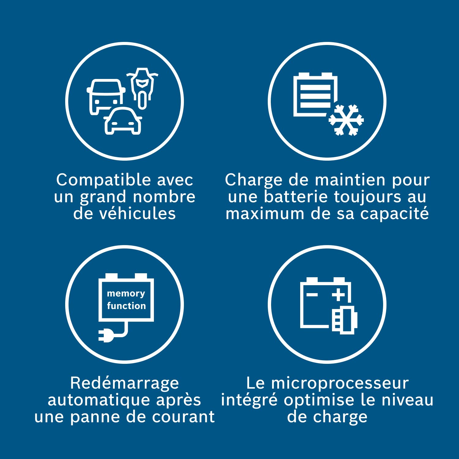 Bosch C40-Li Chargeur de Batterie de Voiture - 5 Ampères avec Fonction de Maintien - pour Batteries 6V/12 V Plomb-Acide, AGM, EFB, Gel, SLI et 12 V Lithium (LiFePO4)
