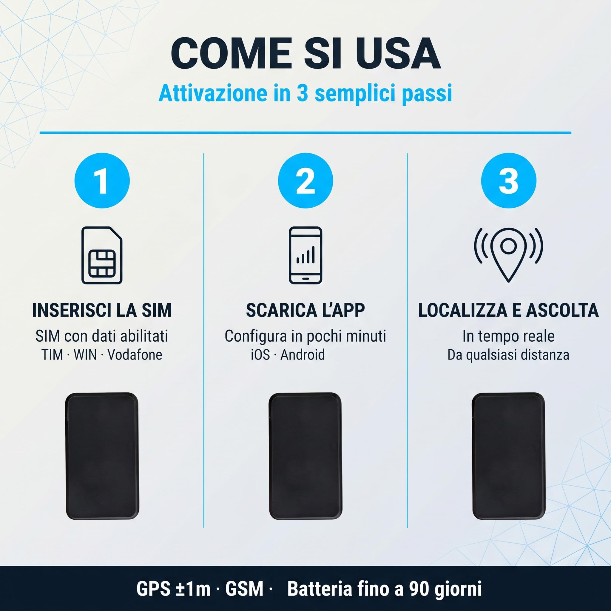 Localizador GPS y micrófono espía GSM Audio en tiempo real – Dispositivo de escucha profesional con sensor de voz – Grabador espía SD 32 GB – Batería 90 días – Seguimiento remoto (TitanTrack X-PRO)