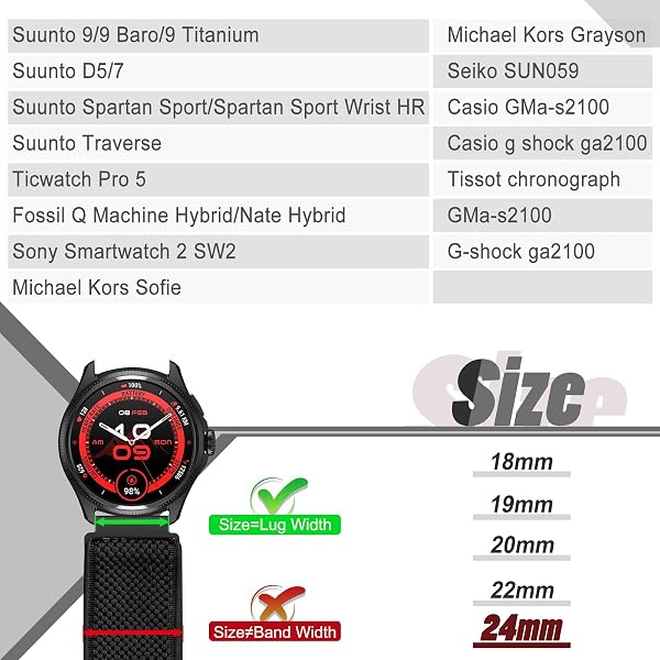 Yunshare Quick Release Watch Strap 18mm 19mm 20mm 22mm 24mm, Elastic Nylon Watch Bands Women Men for Samsung/Garmin/Fossil/Amazfit/Huawei/COROS/Xiaomi Replacement Wristband, 3pcs - 2