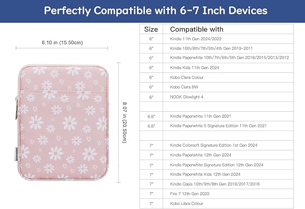 Dadanism 6-7 Inch Universal Padded Sleeve for 7" Colorsoft Signature Edition eReader 2024 and 6" eReader Book, Protective Sleeve Pouch Bag Carrying Case for Kobo E-Reader, Pink & White Daisy - 2