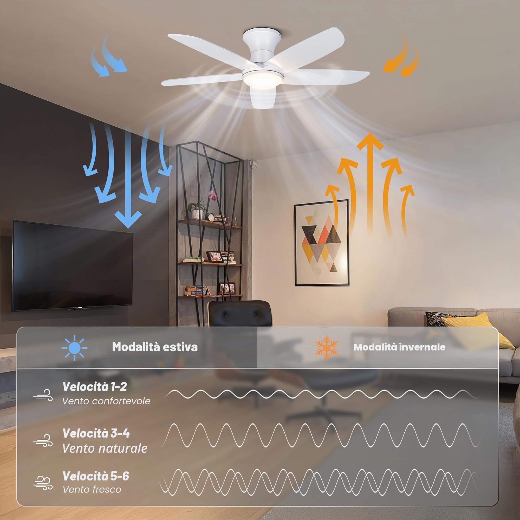 Ohniyou 46 pollici (117 cm) ventilatore da soffitto con Luce, telecomando/controllo app, dimmerabile, silenzioso motore DC, ventilatore a soffitto per camera da letto, terrazza, camera da letto