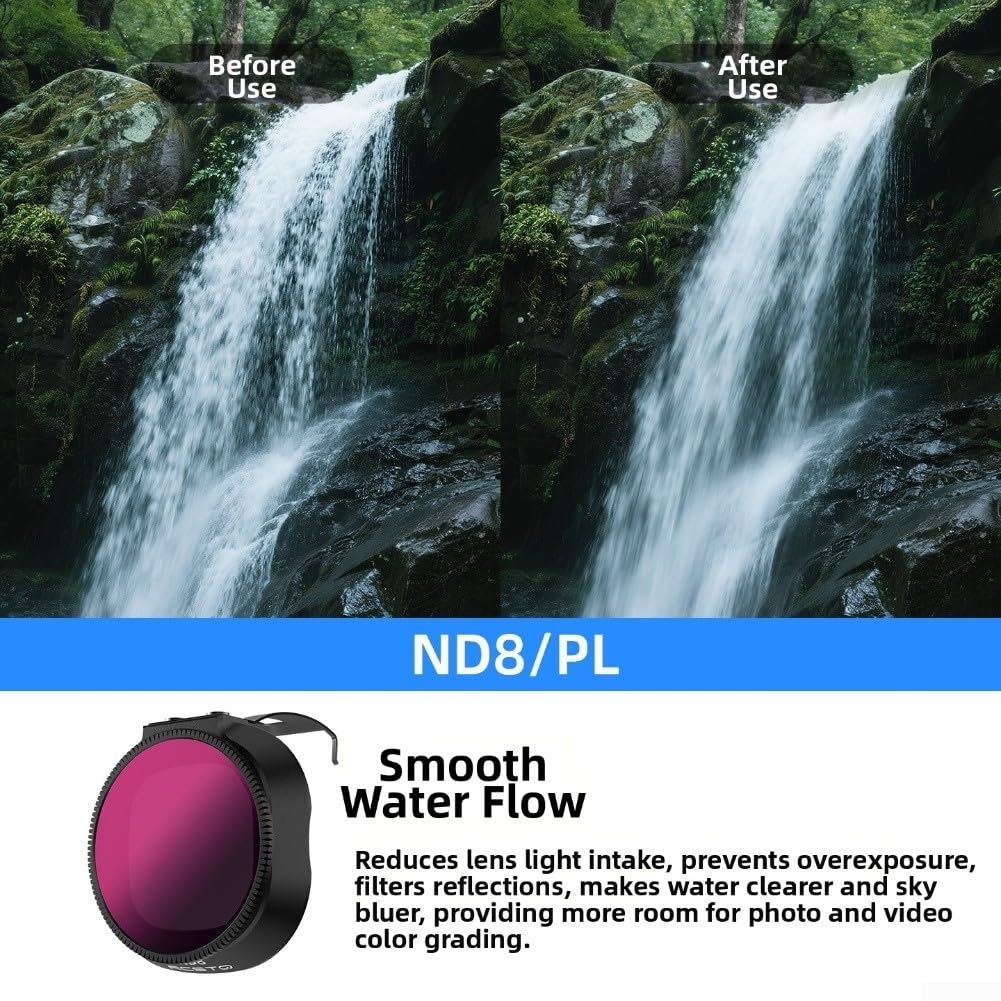 Kameraobjektivfilter für Drohnen, ND CPL UV Filter Set für DJI NEO2 mit mehrschichtig beschichtetem HD optischem Glas und robustem Aluminiumlegierungsrahmen (A)