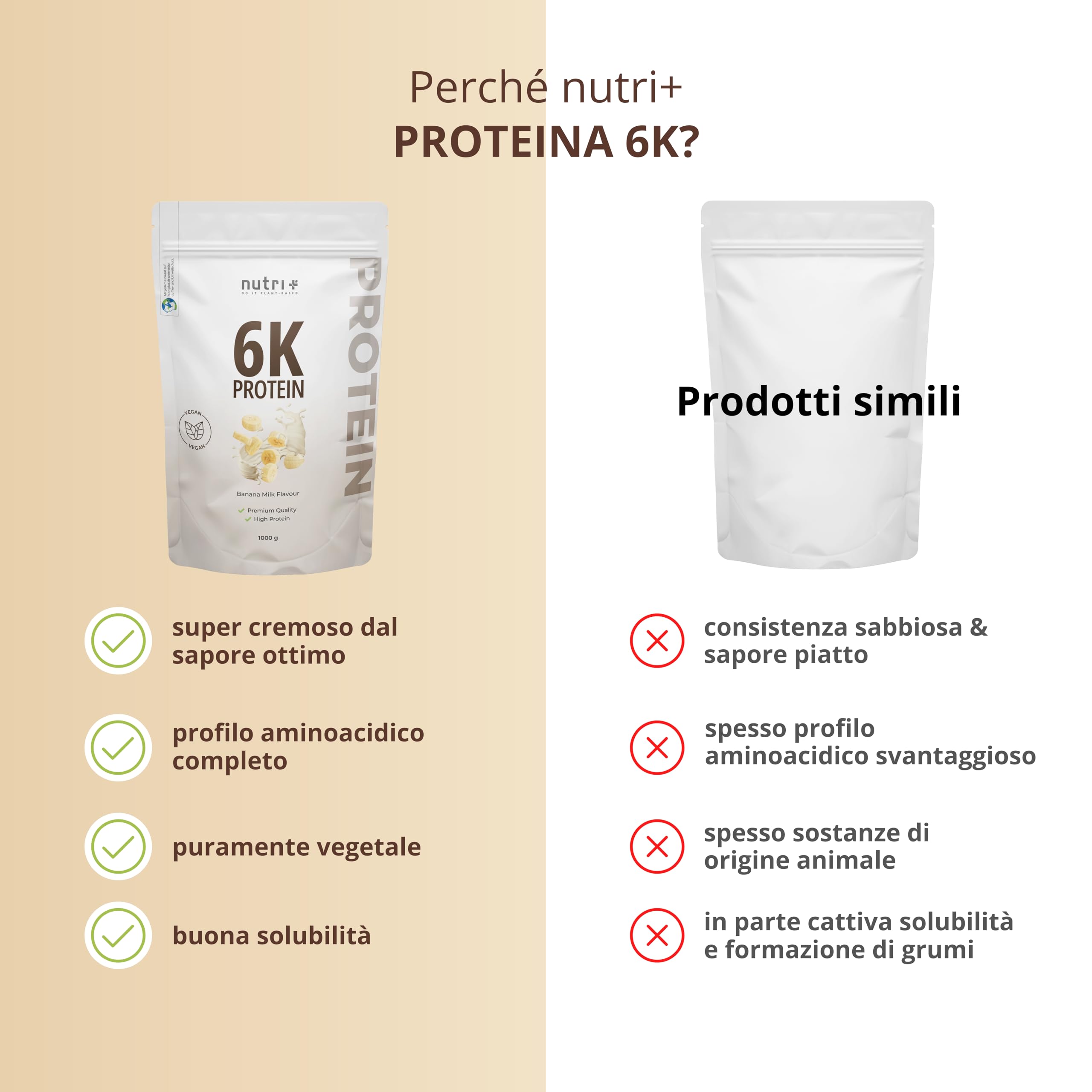 nutri+ 6K Vegan Protein Powder 1 kg - a Base Vegetale - Banana Milk - con Isolato di Proteina di Piselli Soia Riso Grano Girasole Mandorla - senza Lattosio
