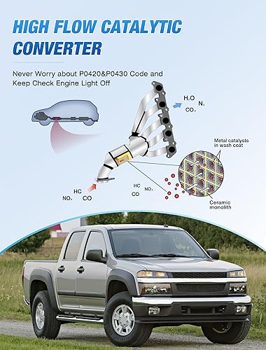 Miniatura 7 de Nilight Convertidor catalítico para Chevy Colorado GMC Canyon 2004 2005 2006, Hummer H3/Isuzu i-350 2006 (estándar EPA)