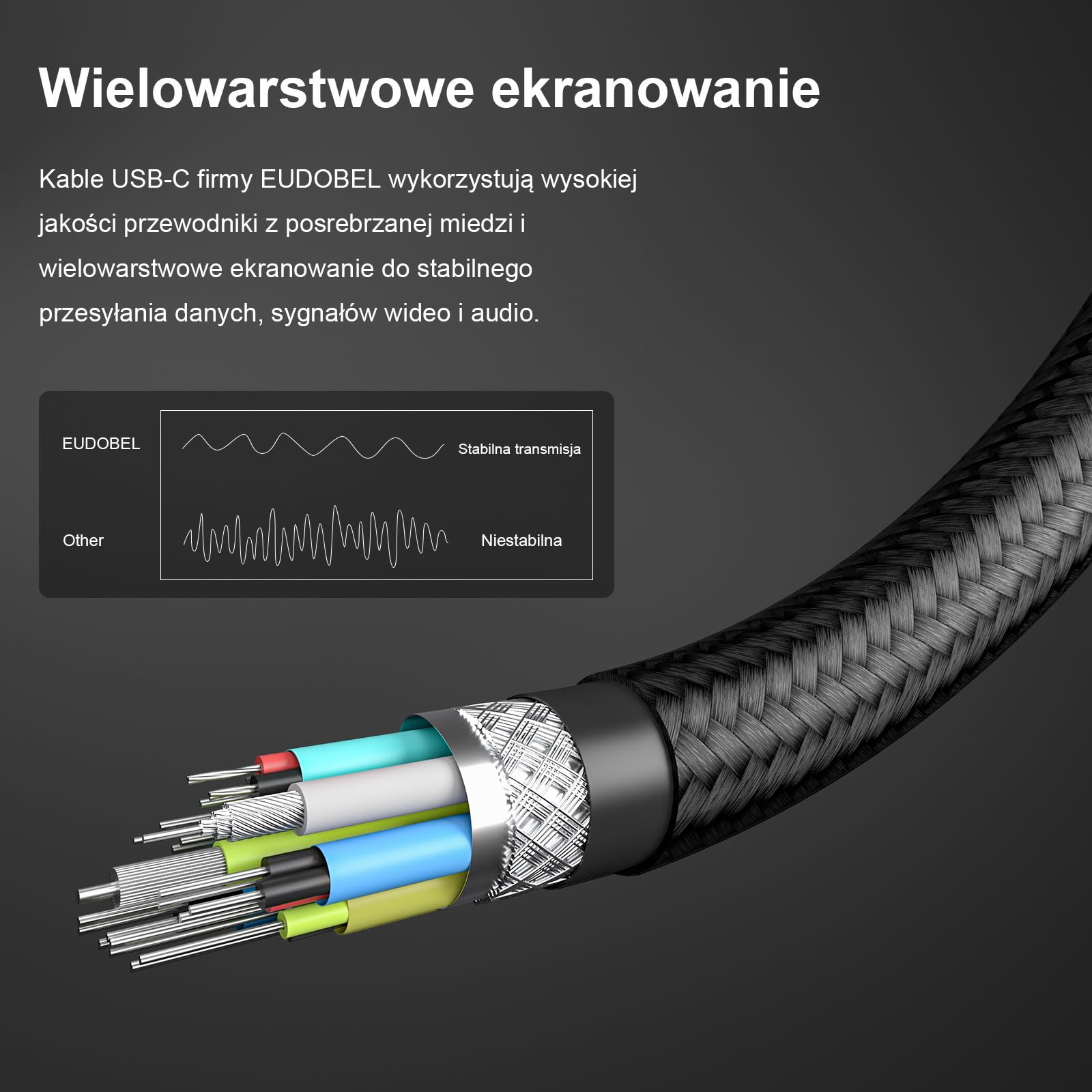 USB C Kabel Thunderbolt 5 80Gbps 3m, przepustowość wideo 120Gbps, PD 3.1 240W, wideo 16K@30Hz 8K@60Hz, 12-bitowa głębia kolorów Kompatybilny z Mac mini M4 Pro, Thunderbolt 4, SSD, eGPU