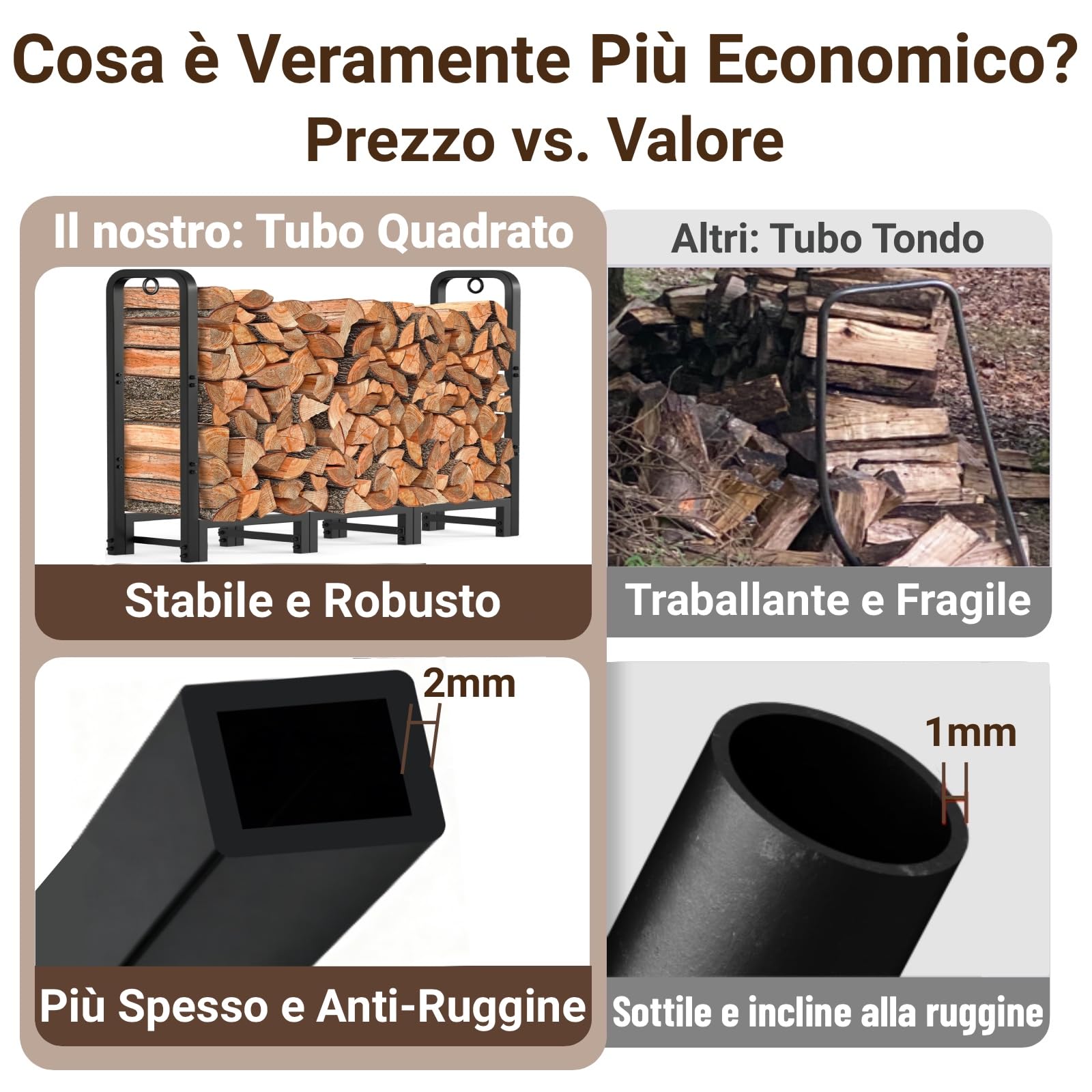Amagabeli Garden Home 1.2m Legnaia da Esterno Portalegna per Camino Porta Legna per Legna da Ardere Impieghi Gravosi in Metallo Portalegna da Esterno Accessori per Attrezzi Nero