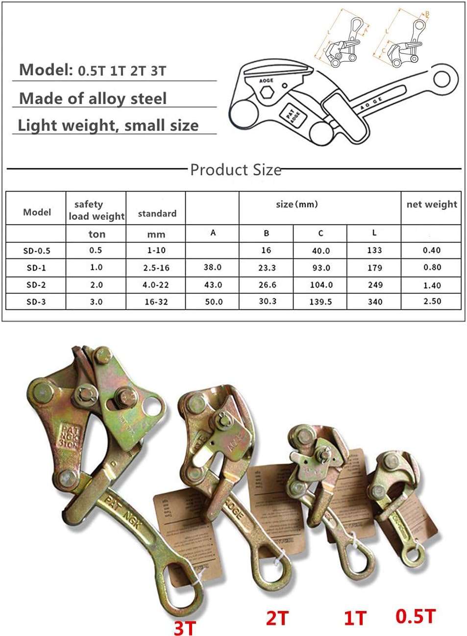 Haven's Wire Grip Steel Pulling Tool for Wire Rope Cable Haven Grip Clamp Wire Pulling Grip Power Hand Puller Pulling Tightening Tool Multifunctional Jaw Non-Slip (0.5Ton/1102Lbs,Grip Range1-10mm)