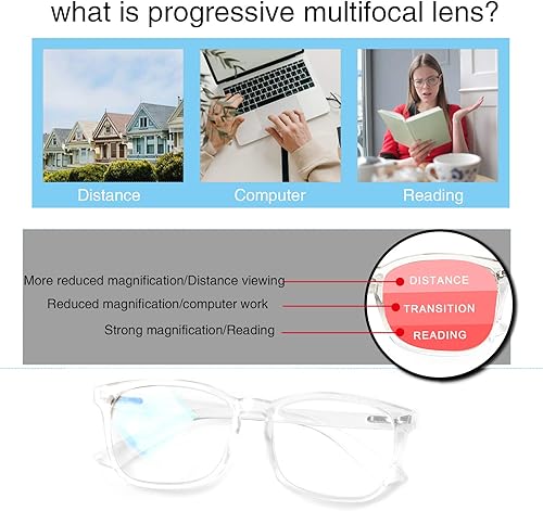 Miniatura 6 de SIGVAN Gafas progresivas multifocales para computadora para mujeres y hombres, lentes de lectura con bloqueo de luz azul, lectores de bisagra de