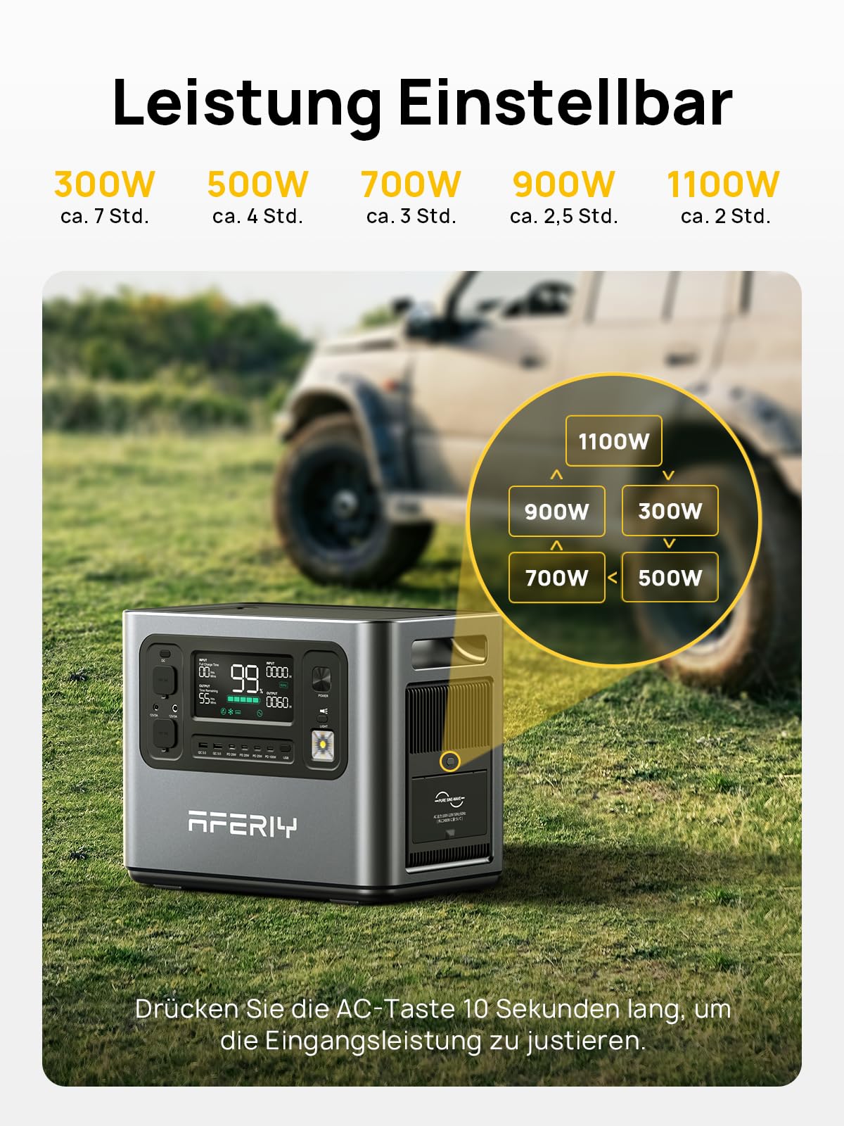 AFERIY P210 Power Station Portatile 2400W Centrale Elettrica Batteria LiFePO4 2048Wh Generatore Solare Ricarica Rapida Stazione di Alimentazione Casa Campeggio Accumulatore Energia UPS Emergenze APP