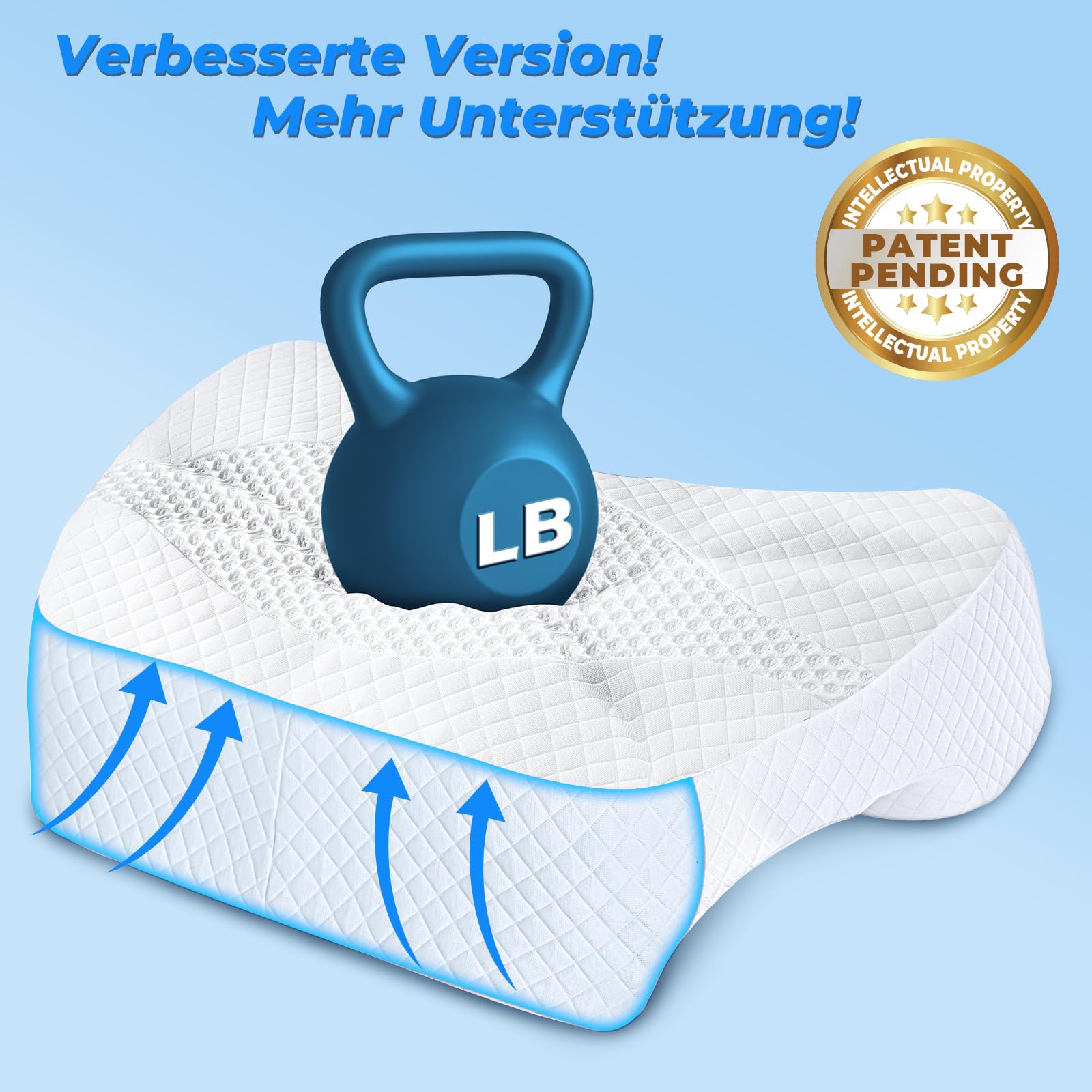 SAHEYER Seitenschläferkissen mit Armloch, Ergonomisches Kopfkissen, Memory Foam Kissen, Multi-Angle Armholes Nackenkissen für die auf der Seite/Rücken/Bauch schlafen