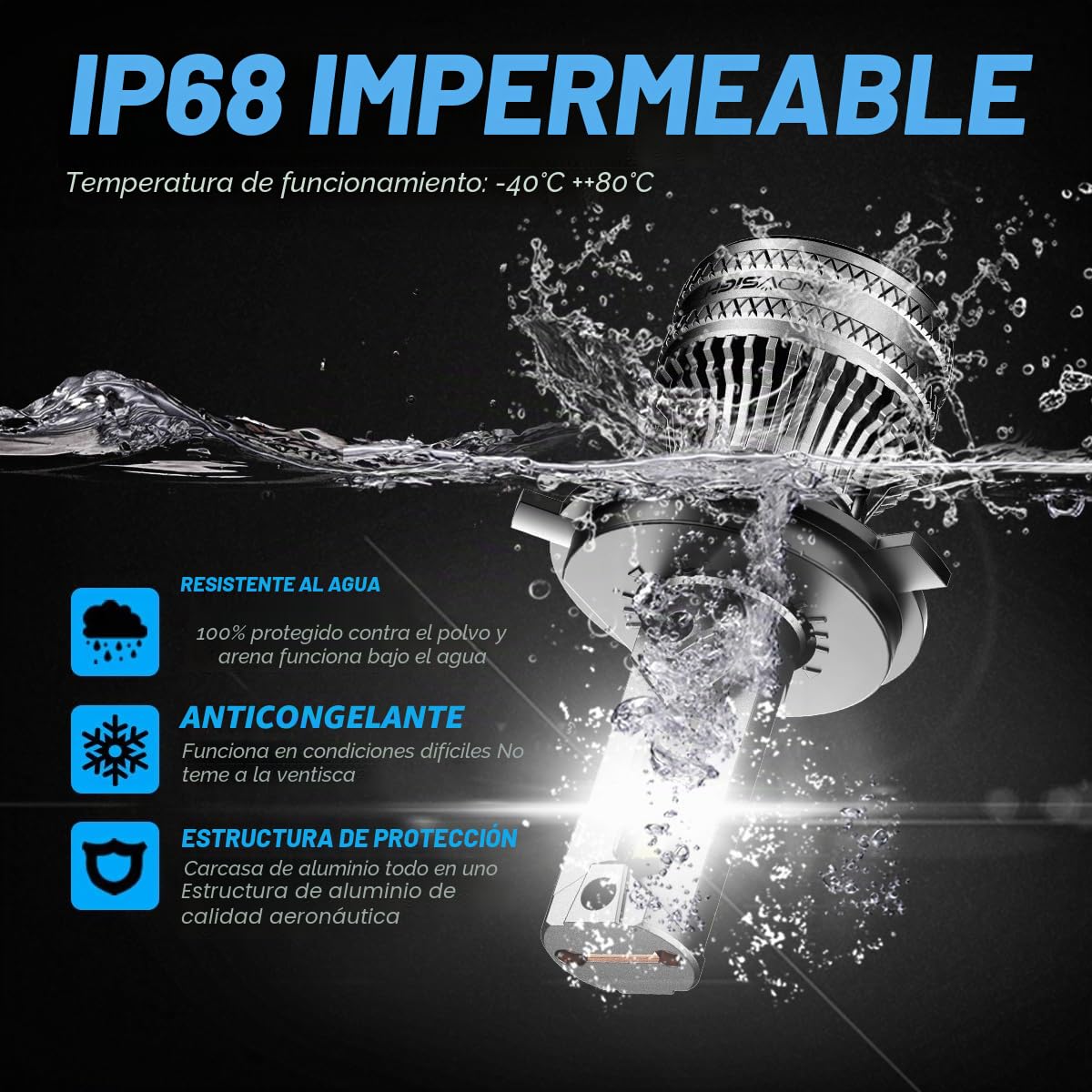 NOVSIGHT Bombilla H7 LED 45000LM - 200W Bombilla súper brillante para faros H7, Luz Blanca Fría de 6500K, Equipado con un Ventilador de 25000RPM, Plug and Play, Impermeable IP68, Paquete de 2 | 200 W, 6500 K, luz blanca fuerte, haz preciso, turboventilado