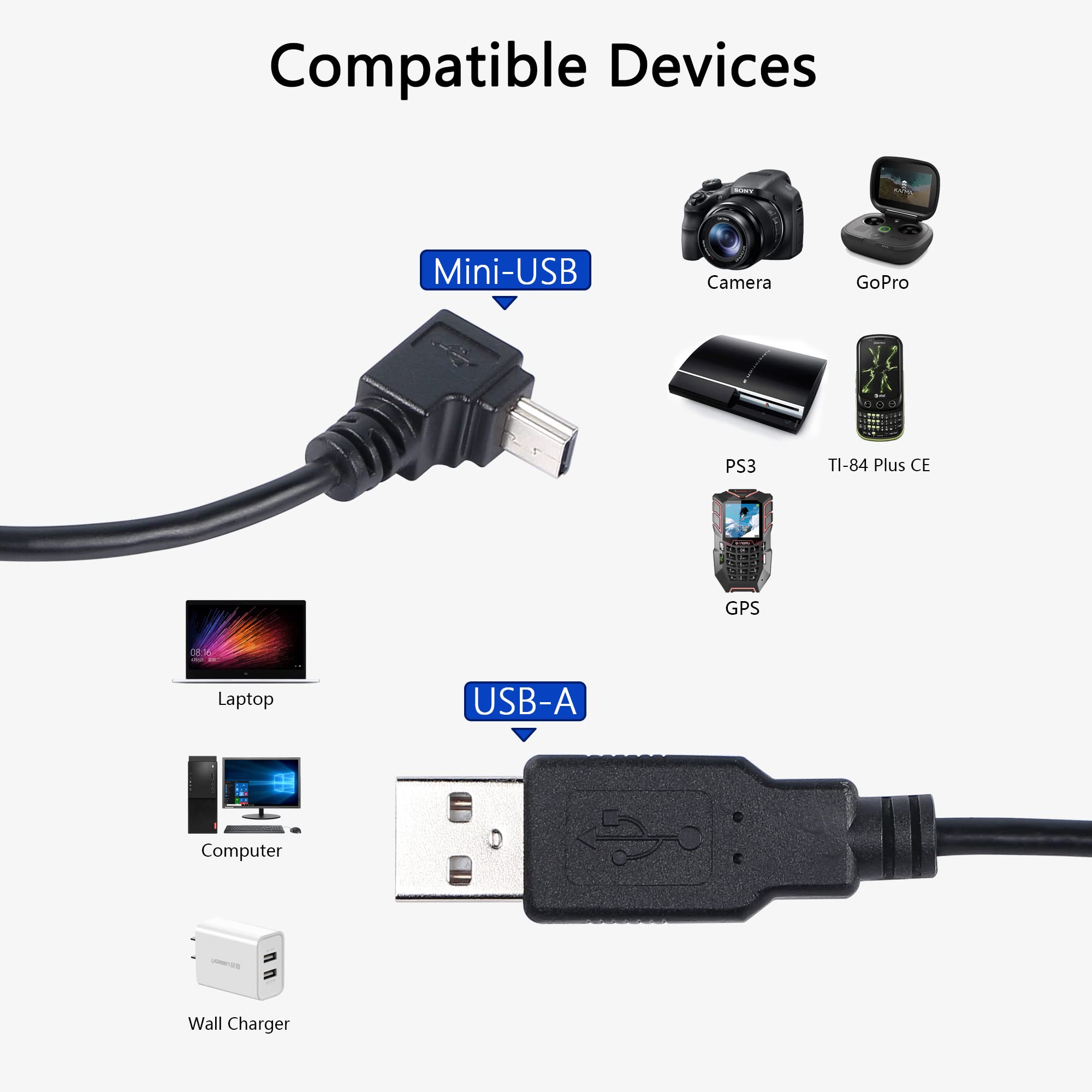 SHANFEILU Mini Câble USB Coudé à 90 Degrés - 5 Broches USB B Mâle Vers