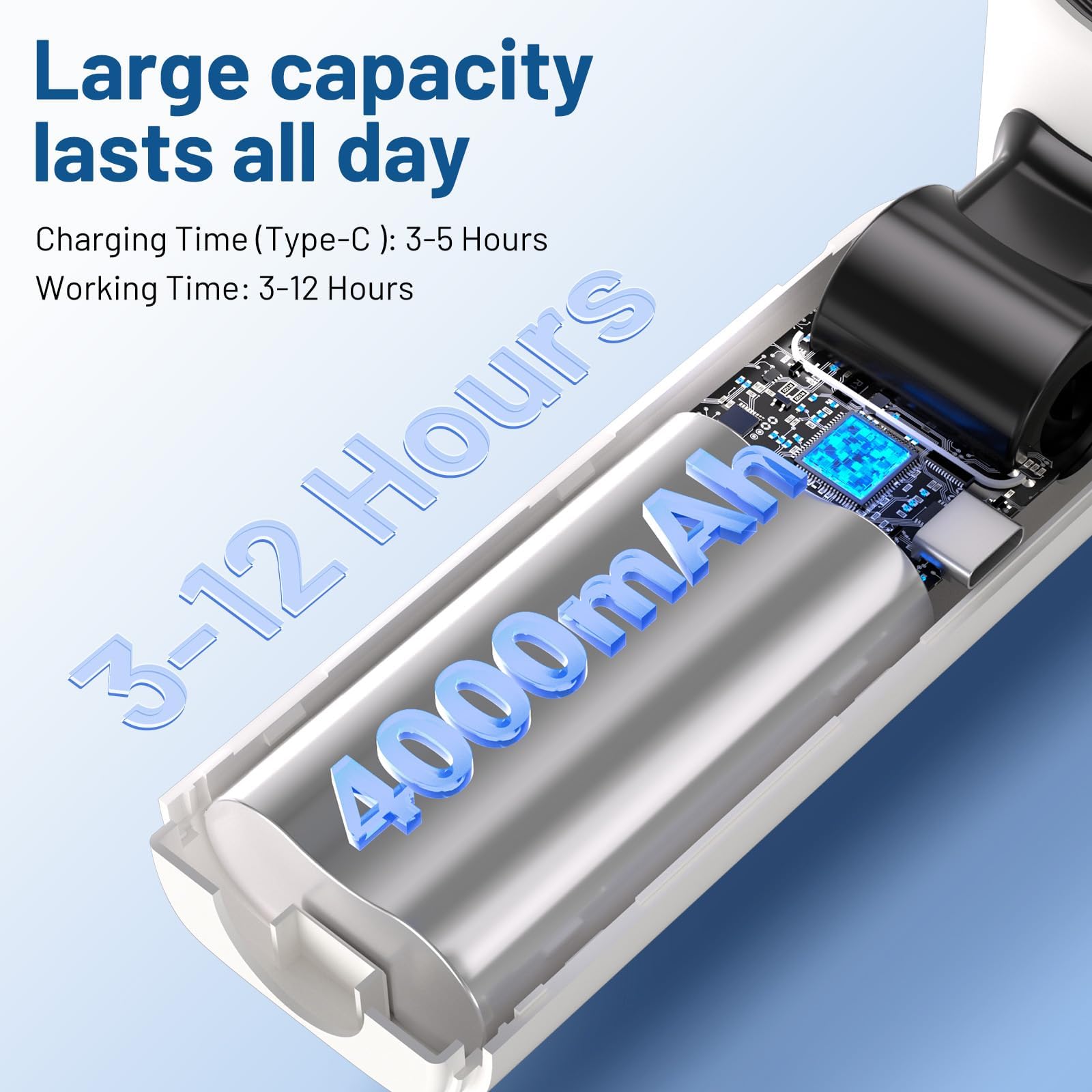 View 6