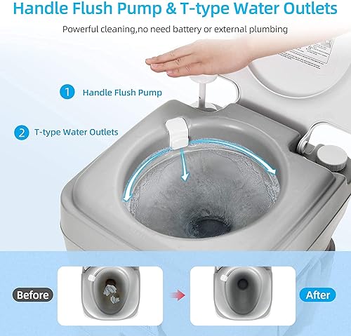 Miniatura 5 de YITAHOME Inodoro portátil y fregadero de campamento, tanque de aguas residuales de 5.3 galones y estación de lavado de manos de 17 litros, para