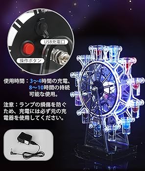 ヘネシーリシャール ダミーボトル ディスプレイ ヘネシーリシャール