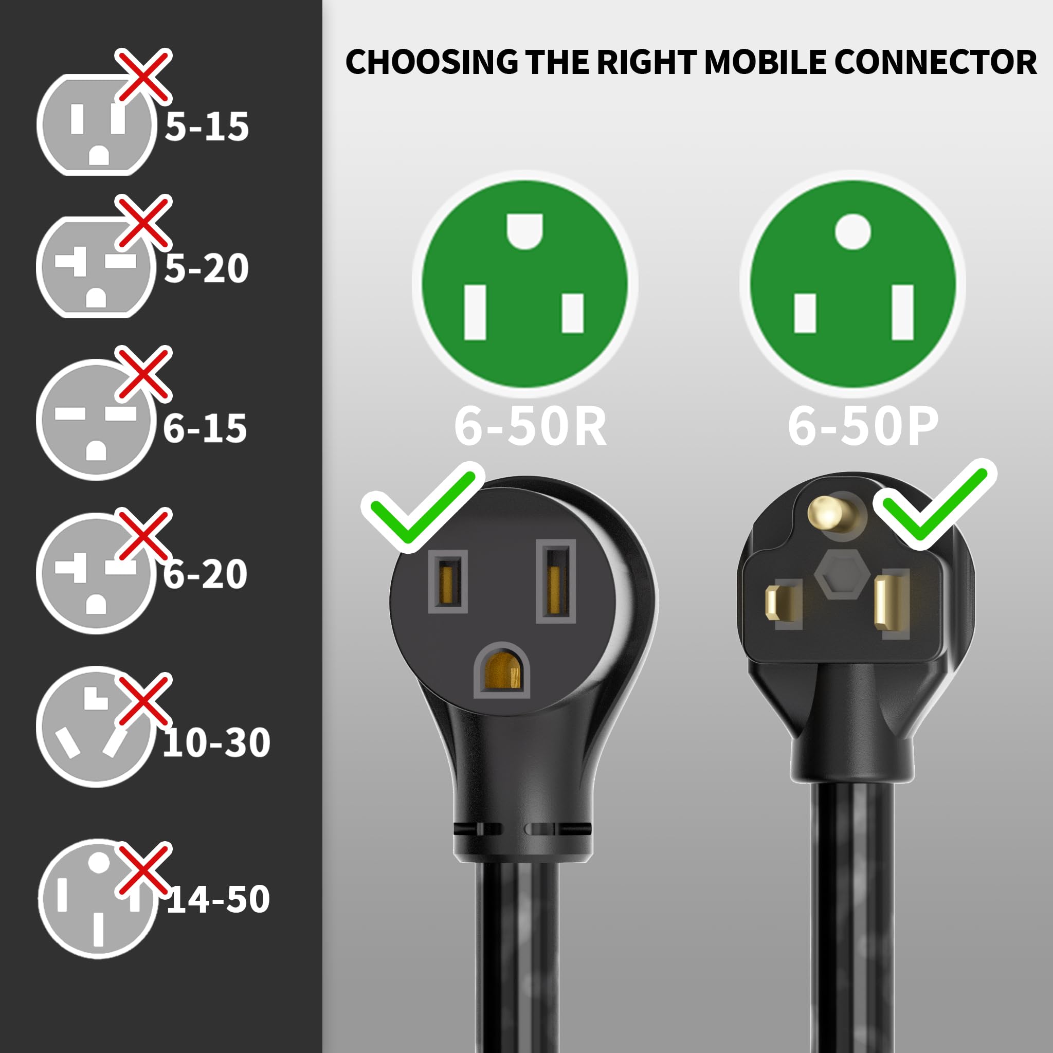 POWGRN - Cable de extensión para soldador exterior de 25 amperios, calibre 12, NEMA 6-50, alambre de soldadura resistente, 3 puntas, 12AWG SJTW, negro, ETL