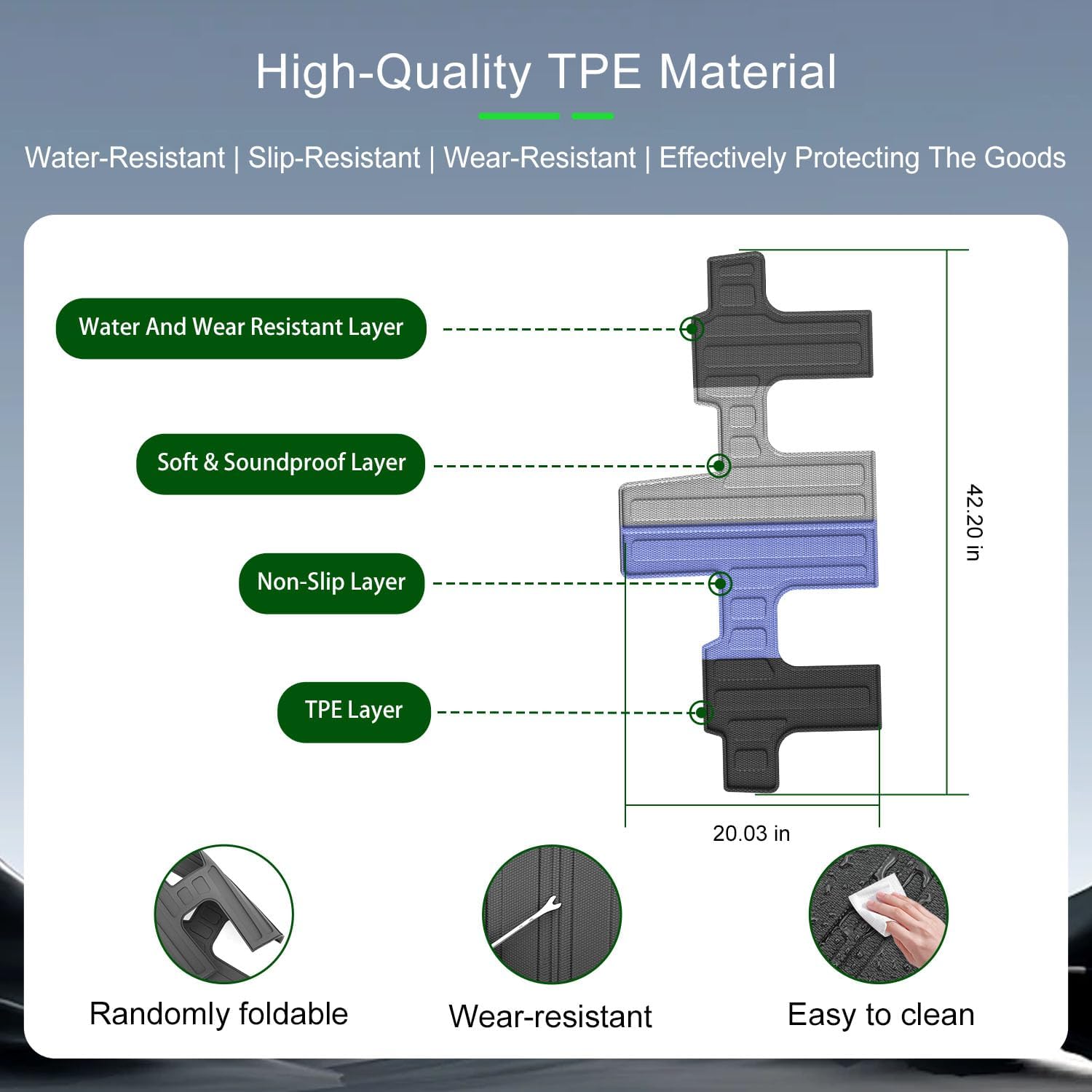 5 Seats 2nd Row Under Seat Mat Compatible with 2025 2026 Toyota 4Runner Trunk Liner Not for Hybrid EV i-Force MAX Floor Mat Cargo Liner Replacement for 2025 2026 Toyota 4Runner Accessories