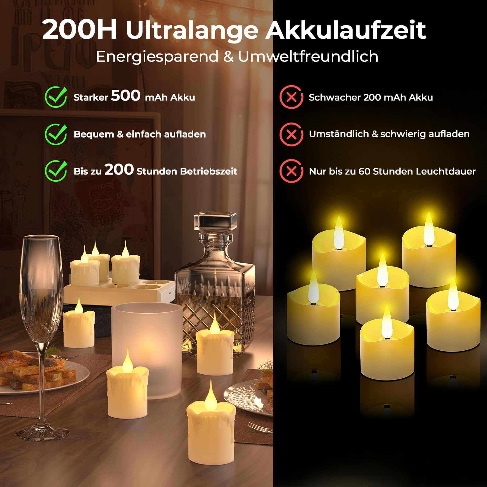 LED Teelichter,200H LED Kerzen Aufladbar Mit Fernbedienung Ladestation Timer Flackernde Flamme Warmweiß Dimmbar Candle Warmer Lamp Teelichter Für Party Zimmer Wohnzimmer Halloween Weihnachten Deko
