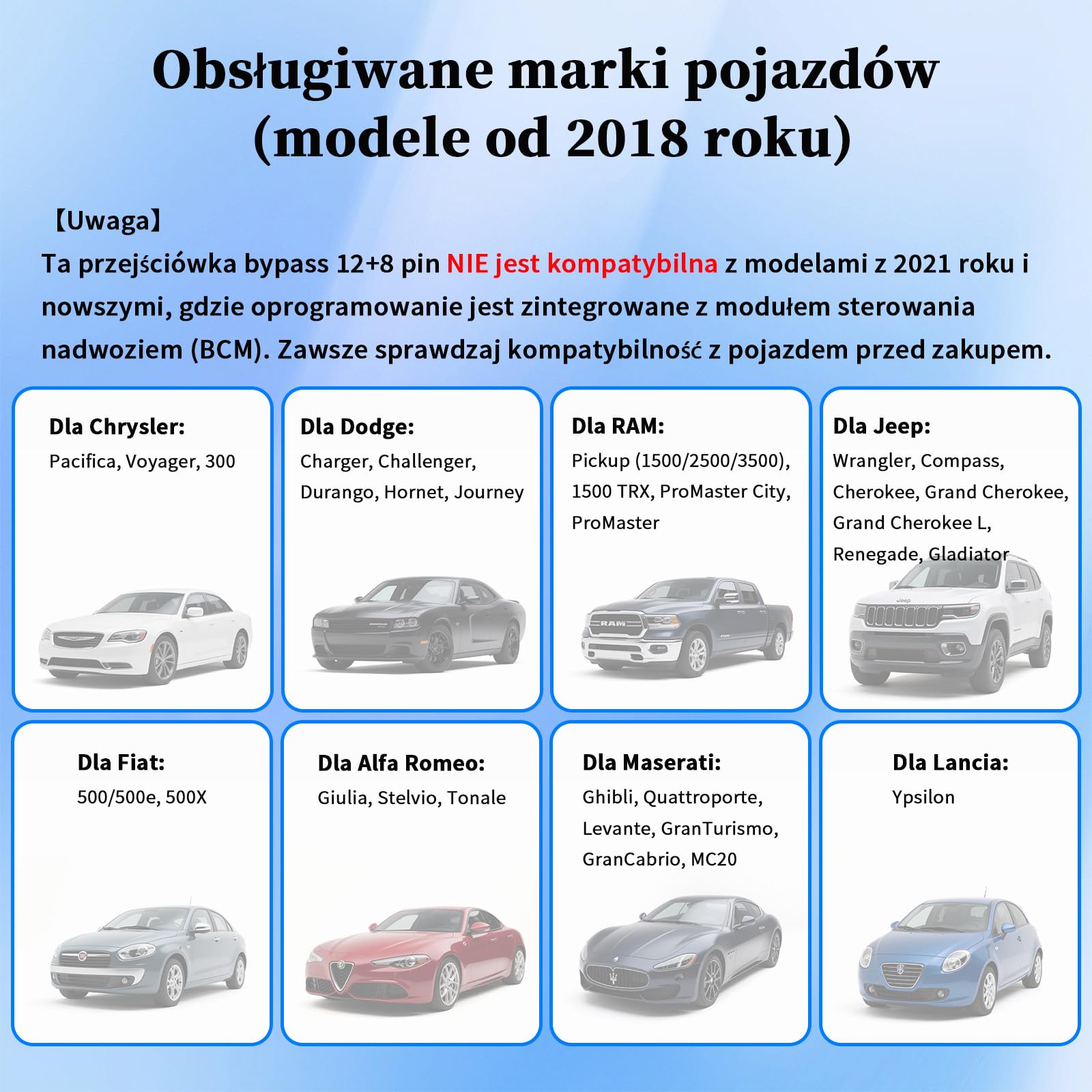 SGW Bypass Dongle 8+12 Pin,adatto per veicoli FCA dal 2018 in poi,modulo di bypass del gateway di sicurezza,compatibile con RAM,Chrysler,Jeep,Dodge,Fiat,Alfa Romeo,Maserati,Lancia dal 2018+