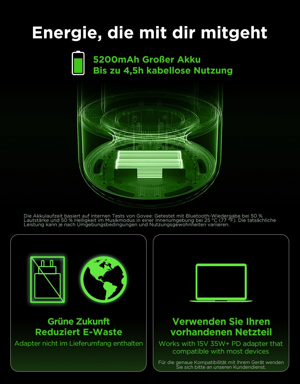 Govee Tischlampe 2 Pro x Sound von JBL, LED Tischlampe mit Lautsprecher | Musik-Licht-Sync,16 Musik,100+ Szenenmodi,Matter-kompatibel,Kompatibel mit Alexa/Matter-Sprachsteuerung,Tragbar und kabellos