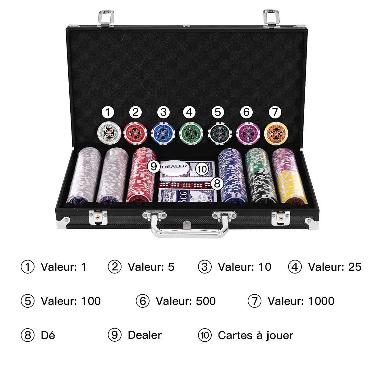 DREAMADE Mallette de Poker Verrouillable avec 300 Jetons avec Autocollant Laser, Bouton de Donneur, 2 Jeux de Cartes, 5 Dés et Mallette de Poker en Aluminium (Noir)
