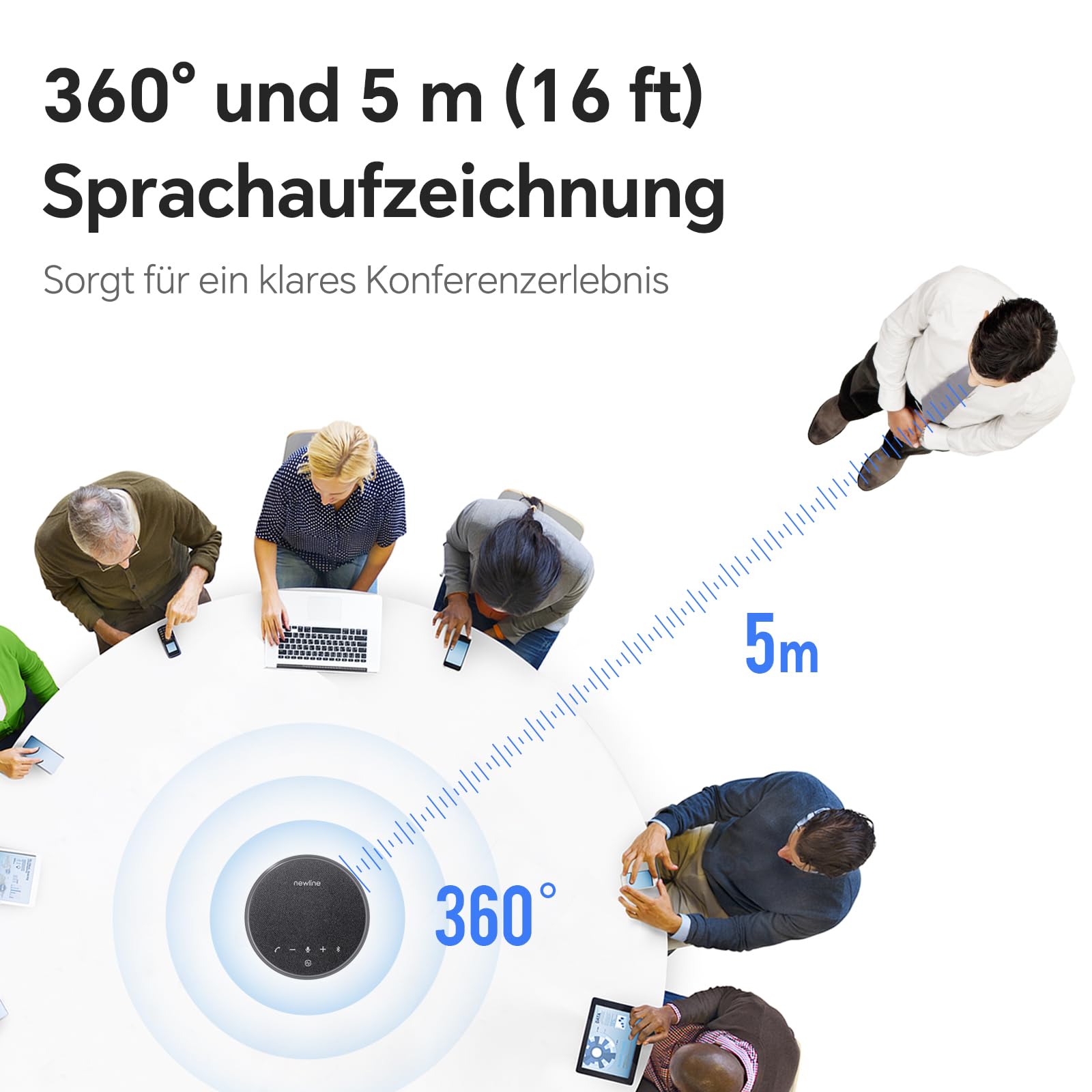 Konferenzlautsprecher mit Mikrofon Bluetooth USB Lautsprecher für PC, Geräuschunterdrückung, 360°Sprachaufnahme 43 Stunden Standby, Speaker kompatibel mit Zoom, Teams, Skype, Home Office
