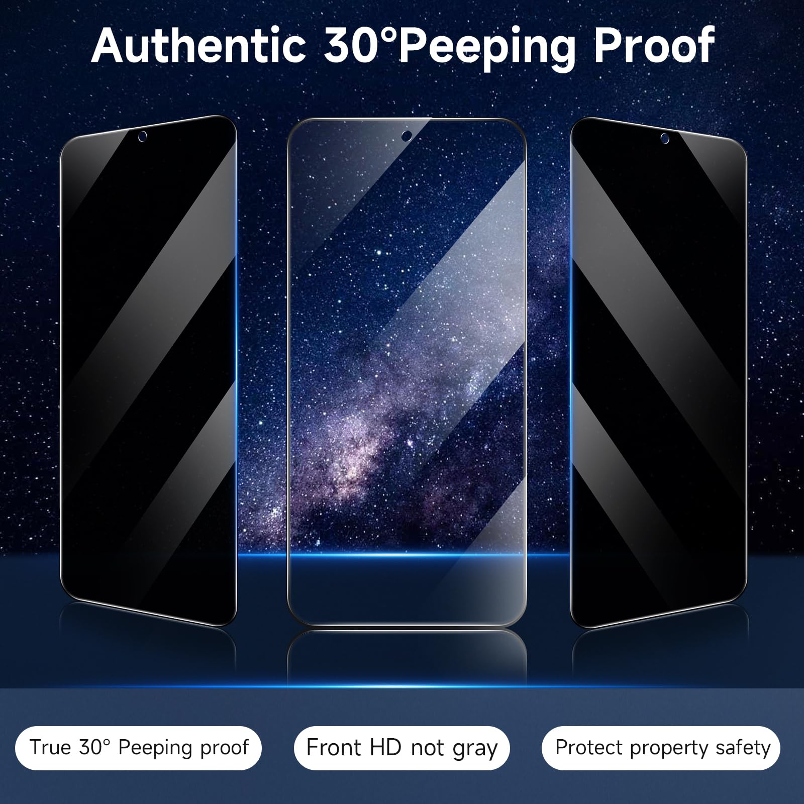 [Paquete de 2+2] Protector de pantalla de privacidad para Samsung A55 5g – Paquete de 2 películas de privacidad + 2 unidades de lente de cámara de vidrio templado, [100% de capacidad de