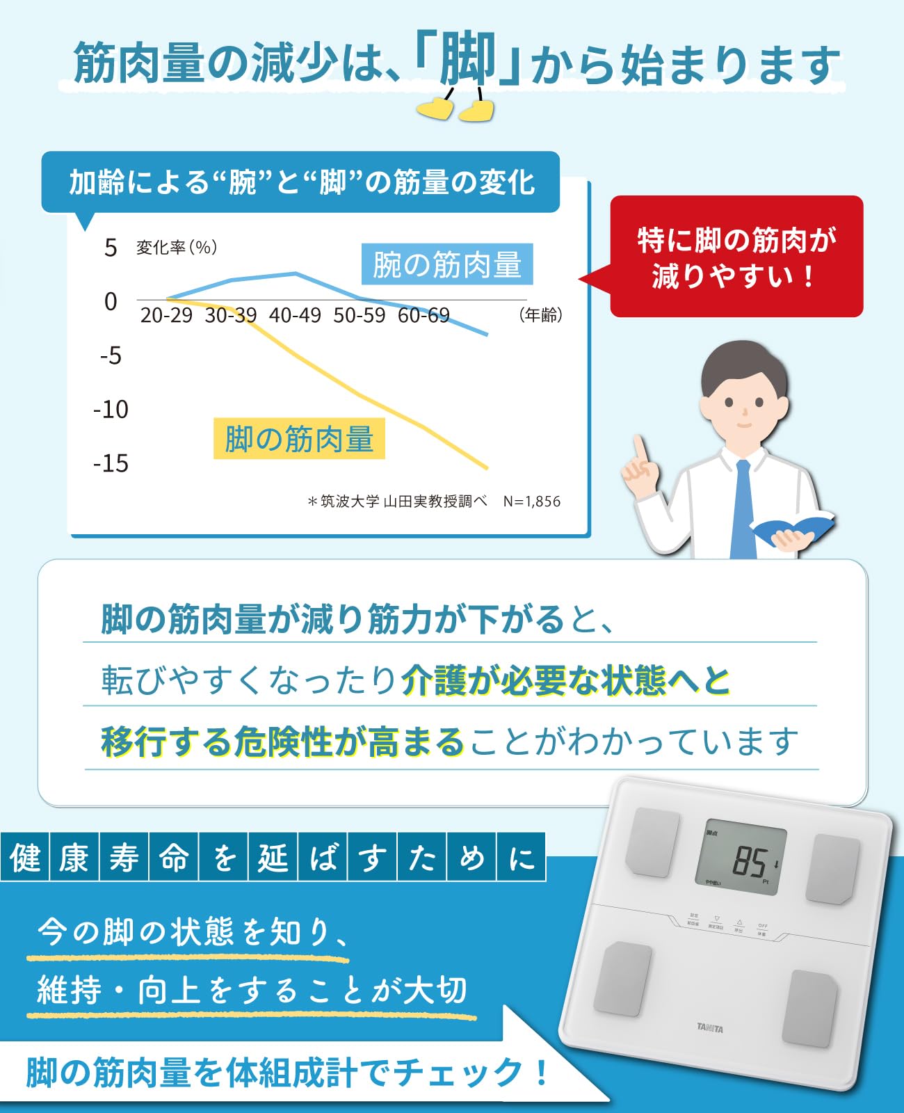 Amazon.co.jp: タニタ 体重計 体組成計 スマホ連動【業界初 脚点判定
