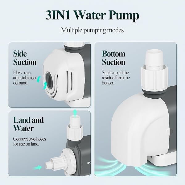 Boxtech Aquarium Pump 25W 1500L/h – Universal Submersible Water Pump with Adjustable Flow – 3-in-1 (Side Suction/Hang-on/Bottom) – Ceramic Shaft, Pure Copper Motor – for Freshwater & Saltwater - 5