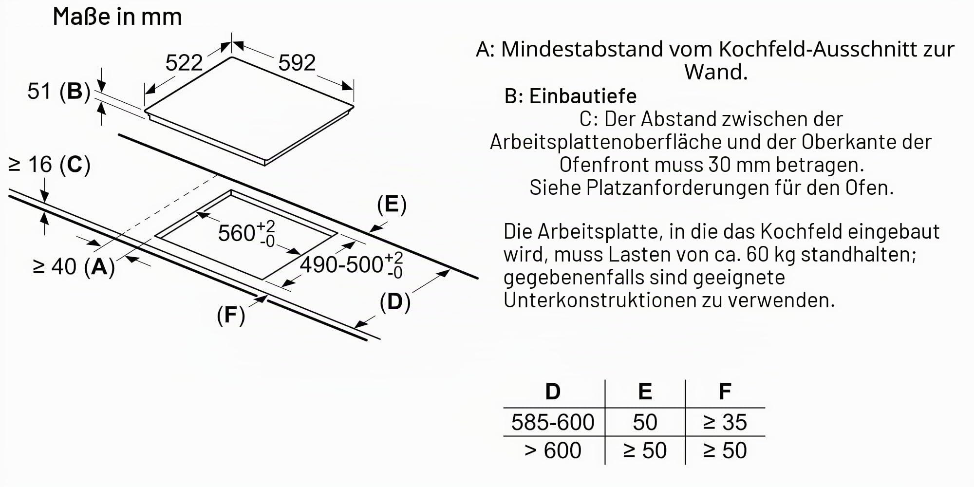 Neff T36FBE1L0 N 30, Einbau-Induktionskochfeld 60 cm, Schwarz
