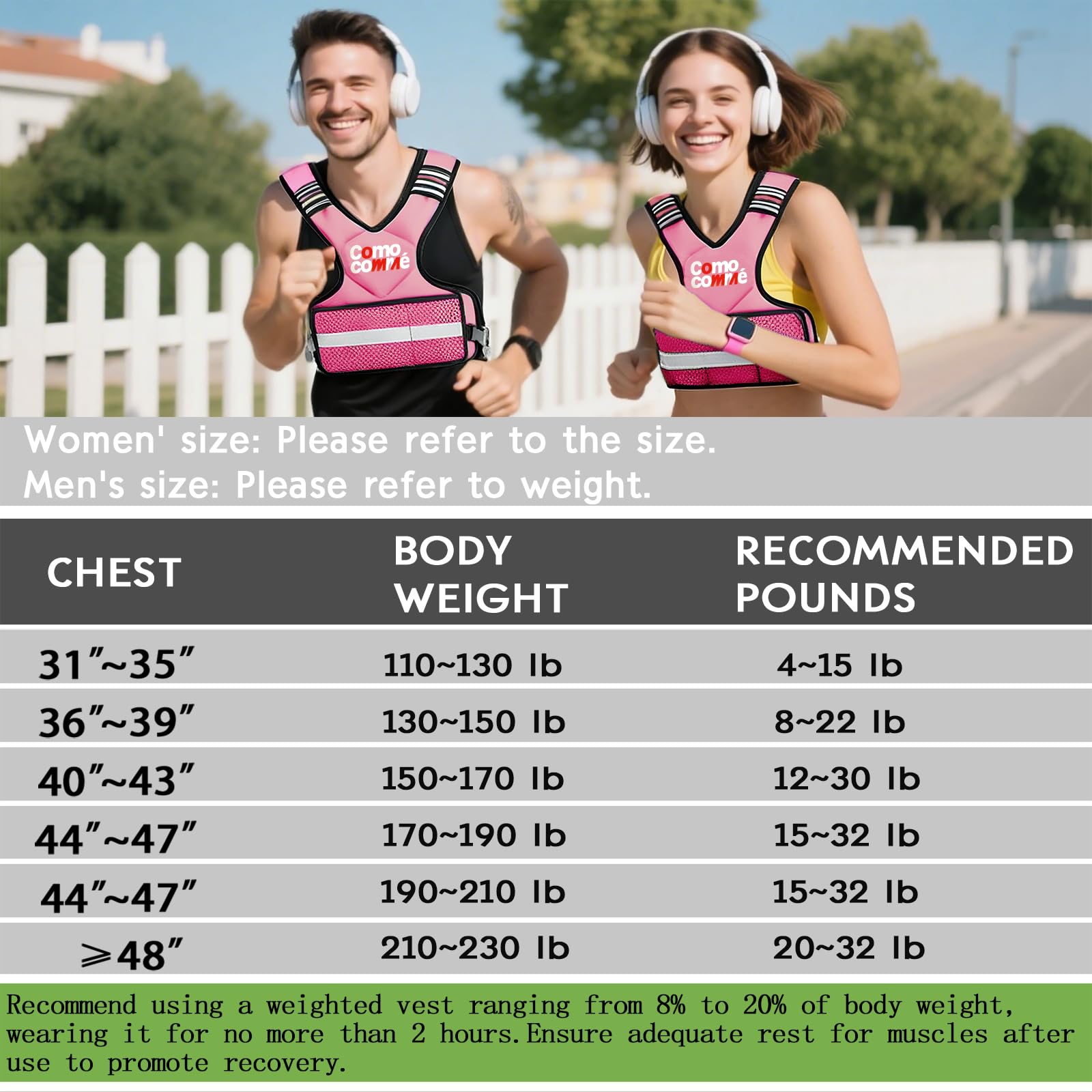 Gilet ponderato regolabile per uomini e donne, 1,8-4,5 kg/5,4-8,2 kg/9,1-14,5 kg gilet con 6 Ironsand per pesi, corsa, allenamento e allenamento, set di esercizi per corsa, passeggiate