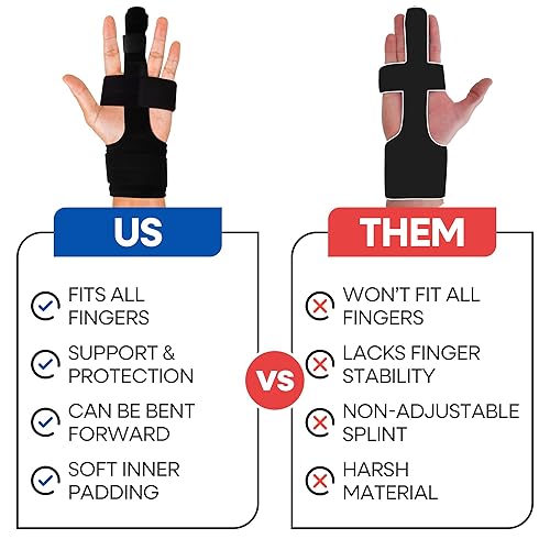 Miniatura 8 de Férula de dedo del gatillo  Férula de dedo medio para dedo medio roto o fracturado, artritis, tendinitis, tenosyvitis  Inmovilizador de enderezador