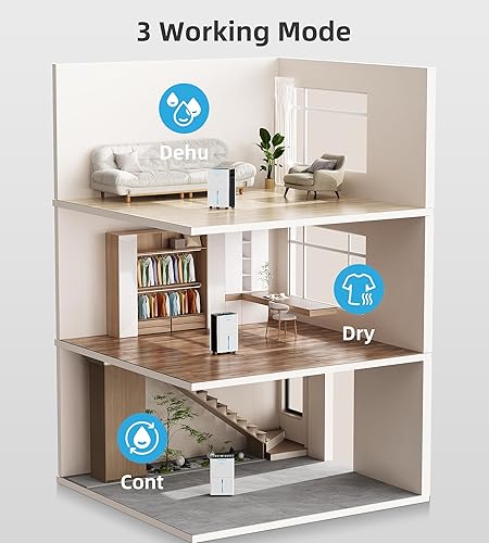 Miniatura 6 de Deshumidificador de 1500 pies cuadrados para sótano y habitación grande, deshumidificadores de 21 pintas para el hogar con manguera de drenaje,