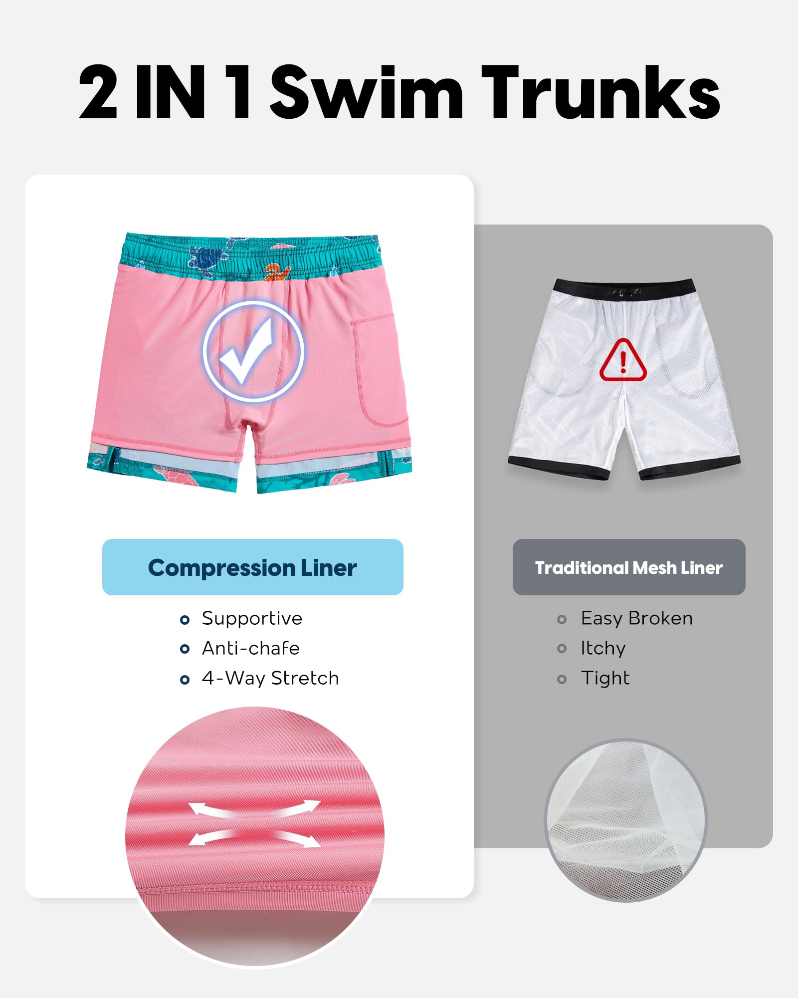 maamgic Traje de baño para hombre de 5.5 pulgadas, pantalones cortos de playa reciclados con forro de compresión, pantalones cortos de natación de secado rápido con bolsillos con cremallera
