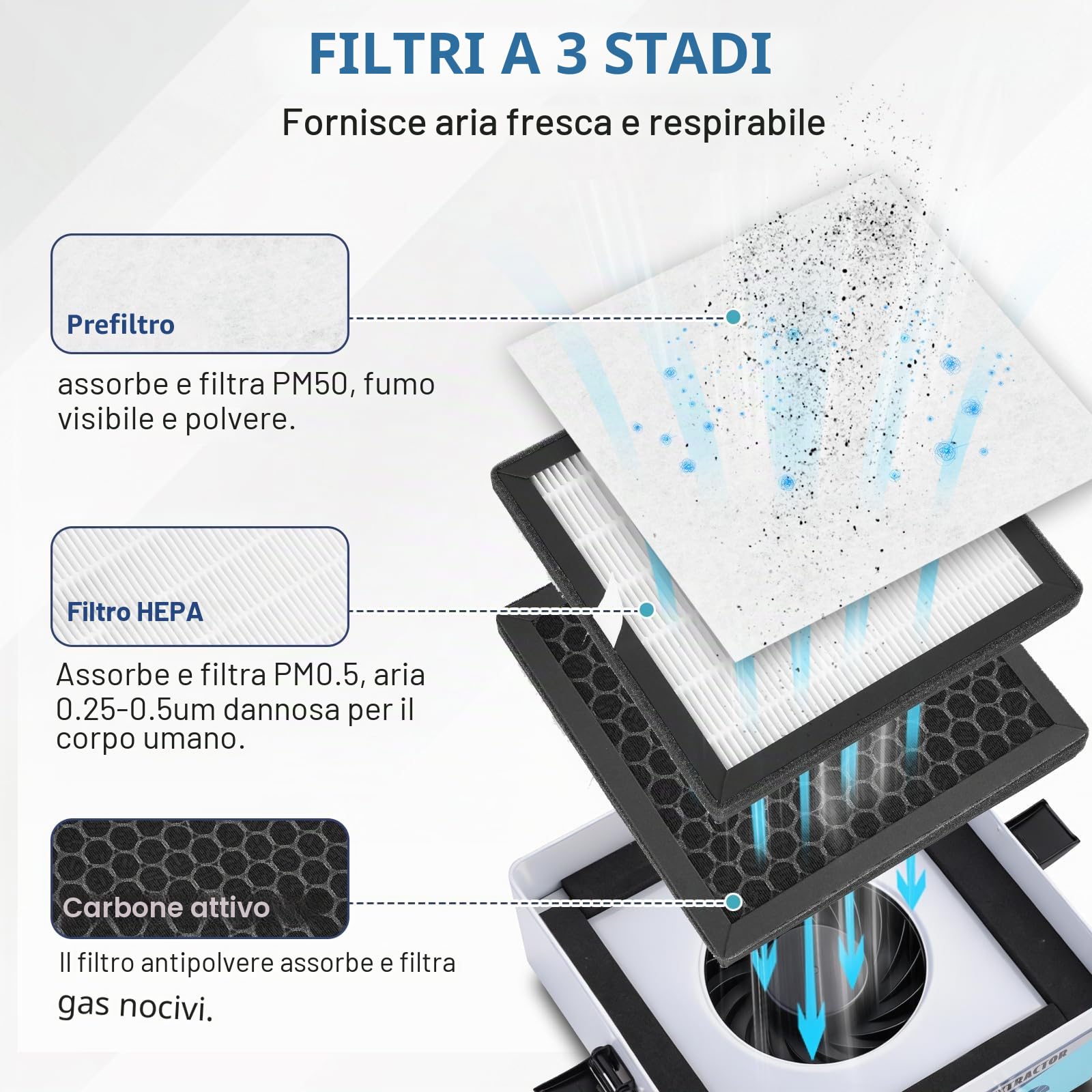 BAOSHISHAN Aspiratore fumi di saldatura, eliminazione fumi