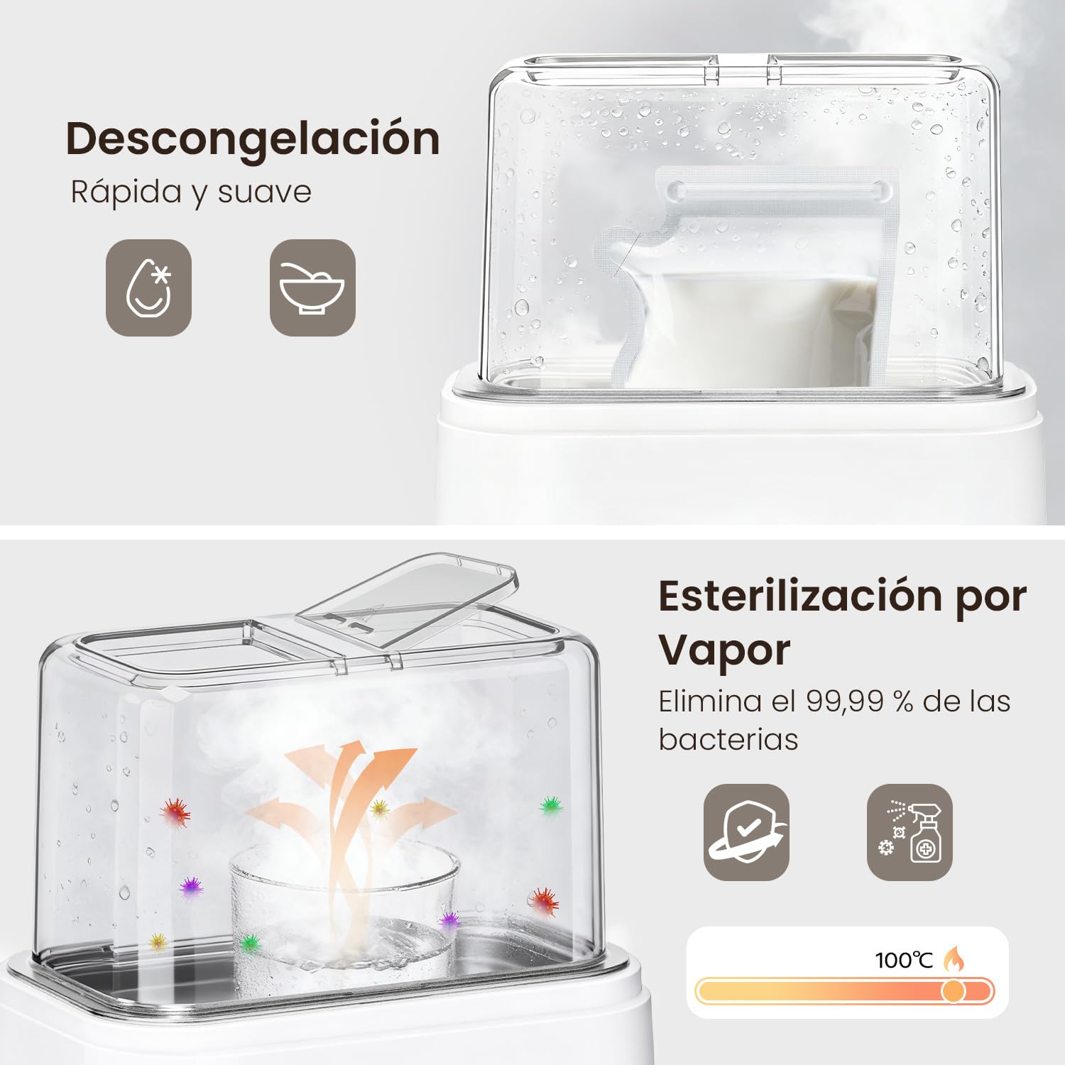 Calienta Biberones Doble, 10 en 1 Esterilizador Biberones, Calienta/Descongela Leche Materna y Purés, Control Preciso de Temperatura, con Pantalla LCD, Temporizador, Apagado Automático (Blanco)