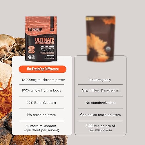 Miniatura 3 de Café de hongos 12,000 mg - Café instantáneo orgánico con 6 hongos adaptogénicos y 29% beta-glucanos - Nootrópico para energía limpia, enfoque, sin