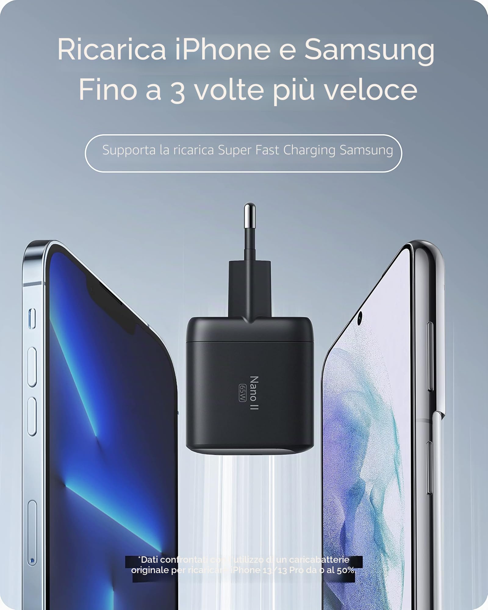 Anker Nano II Caricatore USB C GaN II 65 W PPS Compatto per MacBook Pro/Air, Dell XPS 13, Samsung S25 Ultra, iPhone 17 Pro Max, iPad Pro, Pixel