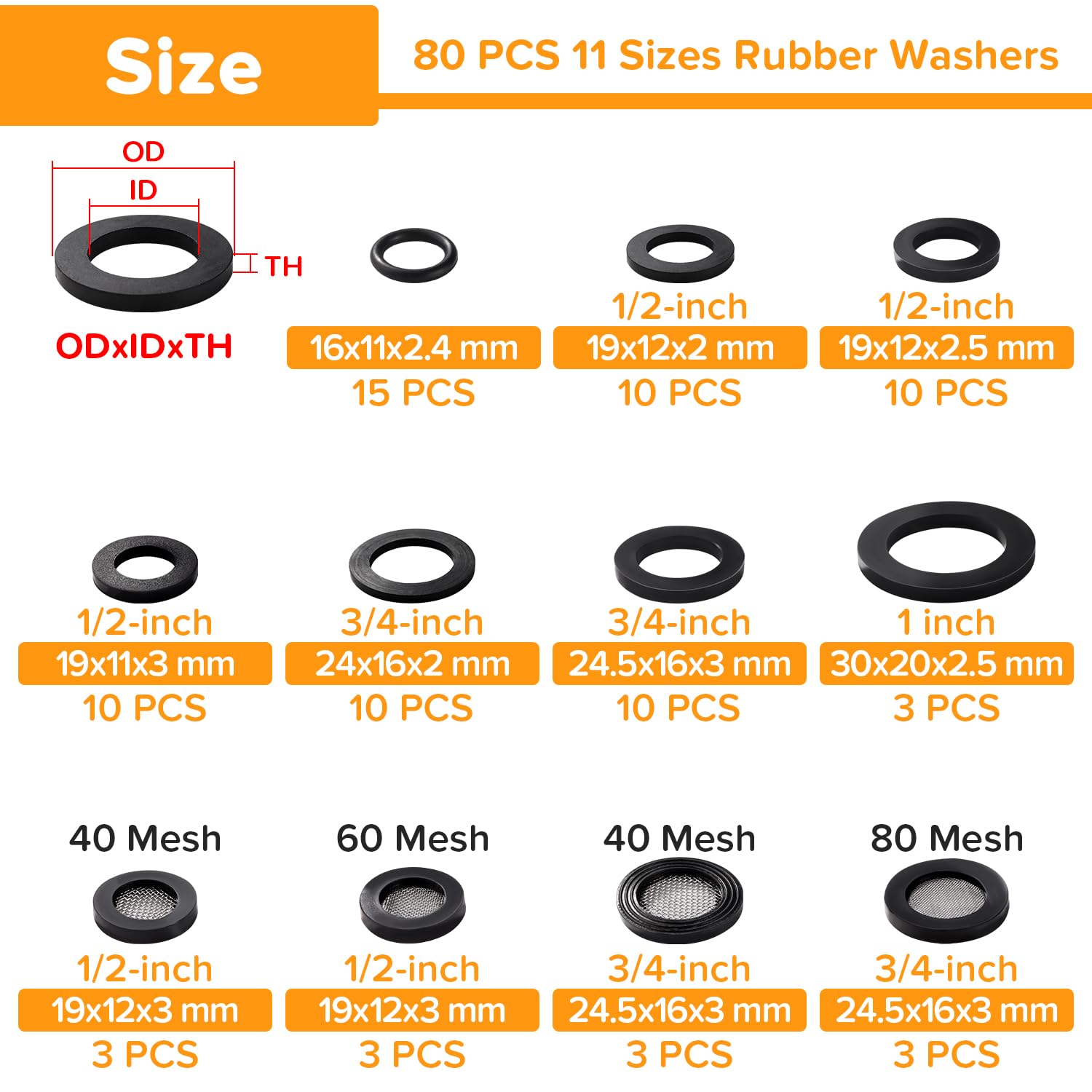 Lyeteung 80 PCS 1/2 3/4 1 Inch Hose Washers and Filter Mesh Washer Kit, Mesh Rubber Washers, Seal O Ring Gasket - Image 2