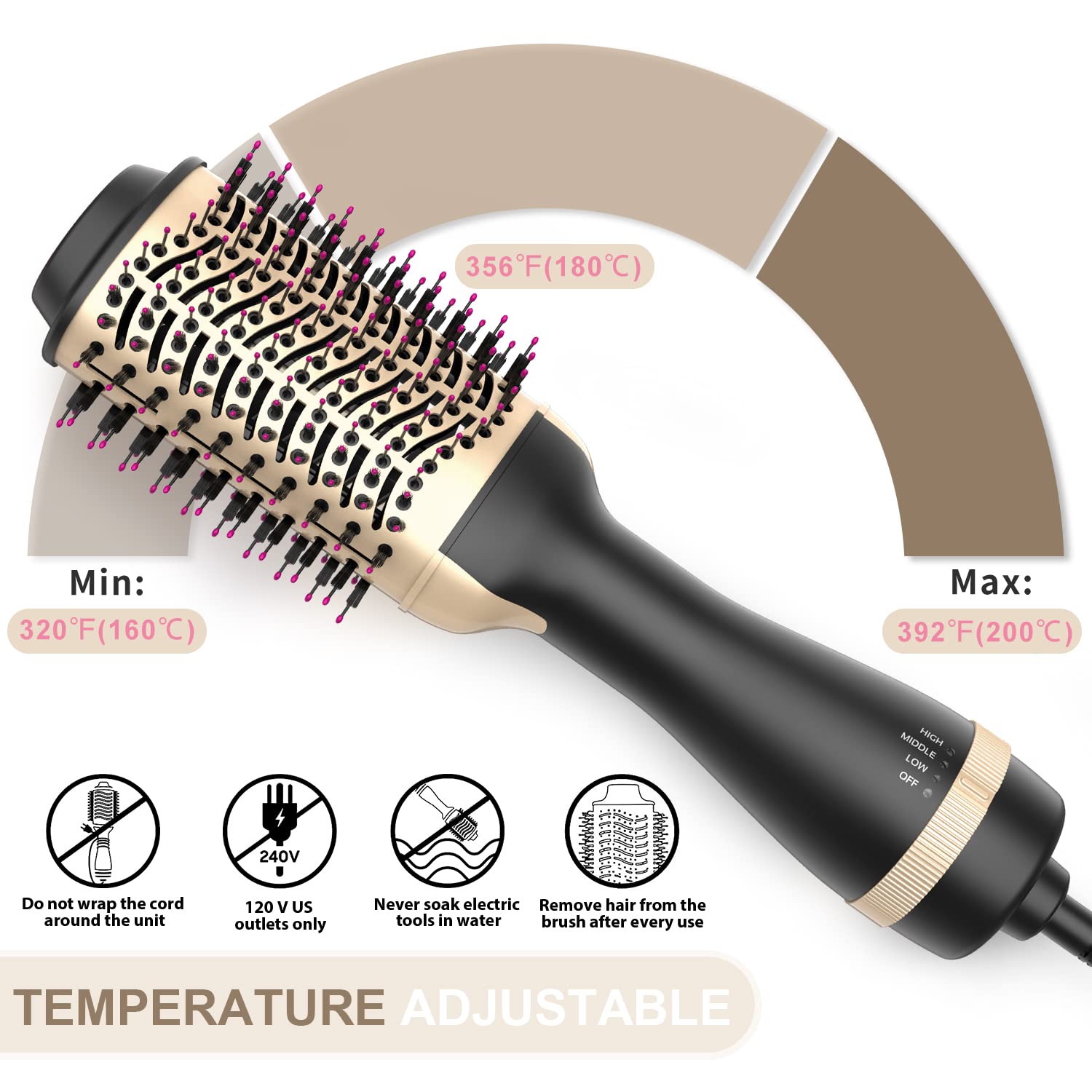 Buy Hair Dryer Brush Blow Dryer Brush in One, OneStep Hair Dryer and Volumizer, Negative Ion