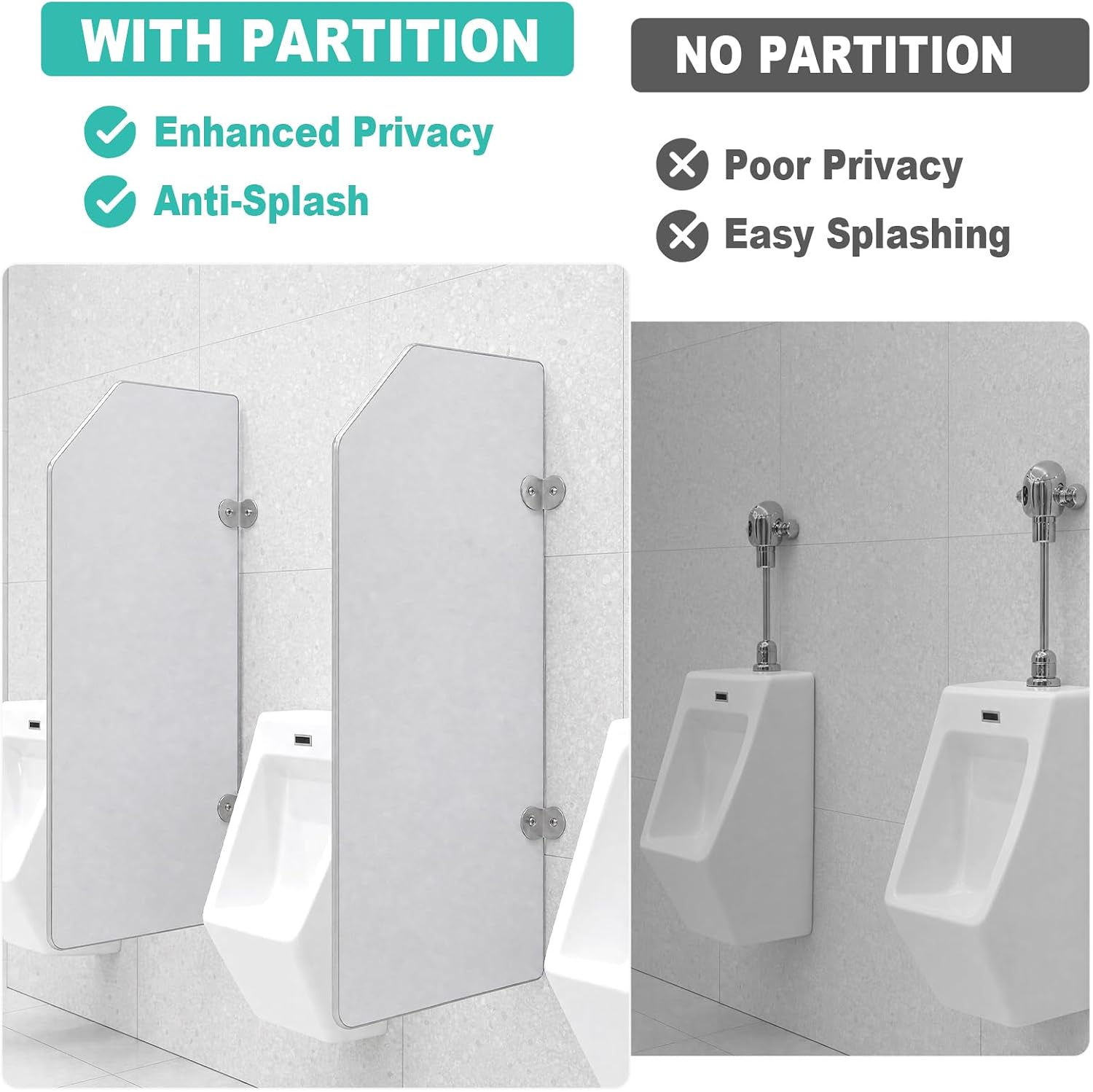Urinal Partition Pack of 2, 35.4" x 15.8" Wall Mount Urinal Divider | Privacy Barrier, Splash Protection, High-Density MDF Construction, Easy-to-Clean Surface, Complete Installation Hardware