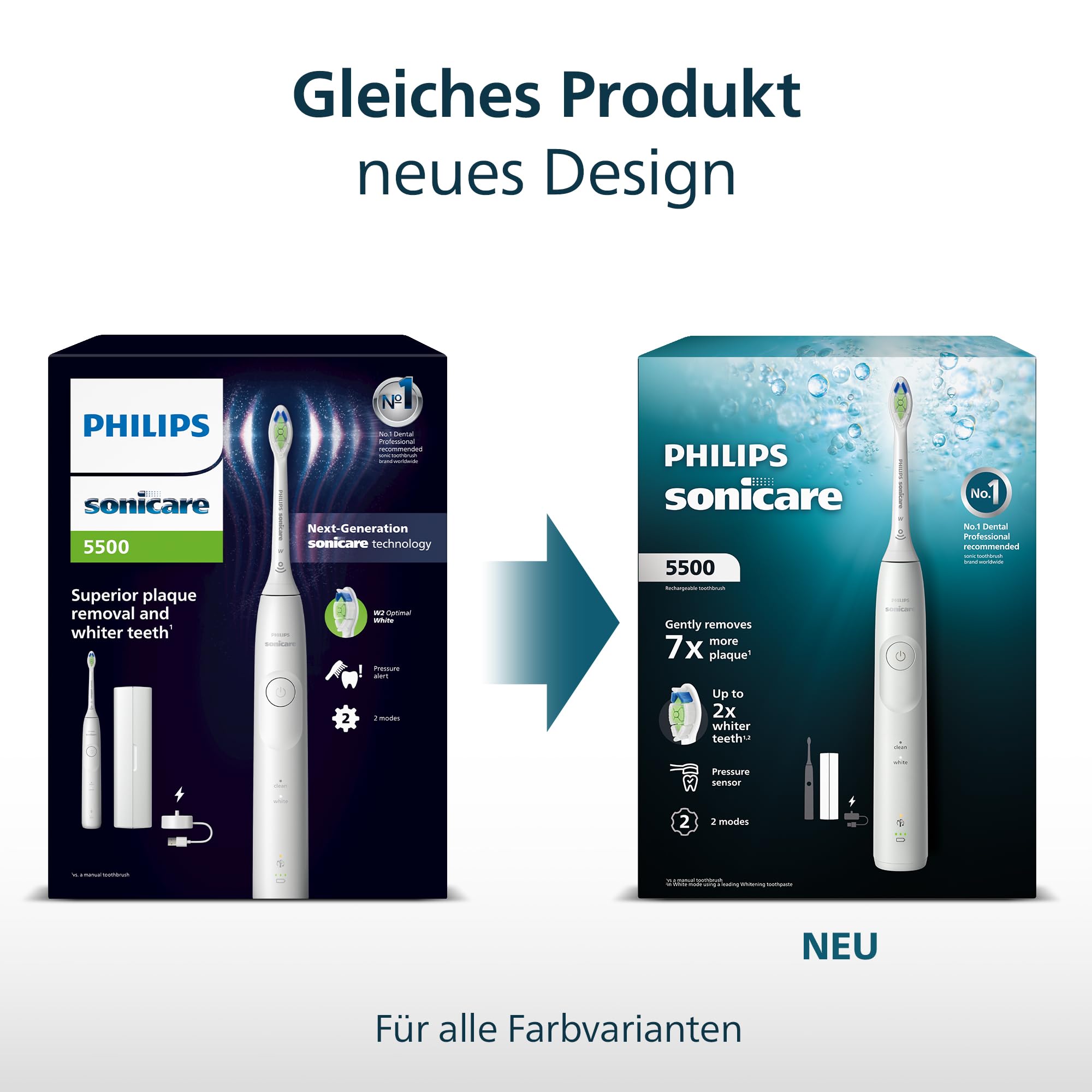 Philips Sonicare 5500 elektrische Zahnbürste, Schallzahnbürste mit 1 Intensitätsstufe, Andruckkontrolle, EasyStart, SmarTimer und BrushPacer, Weiß, Modell HX7110/01 [Neue Technologie]